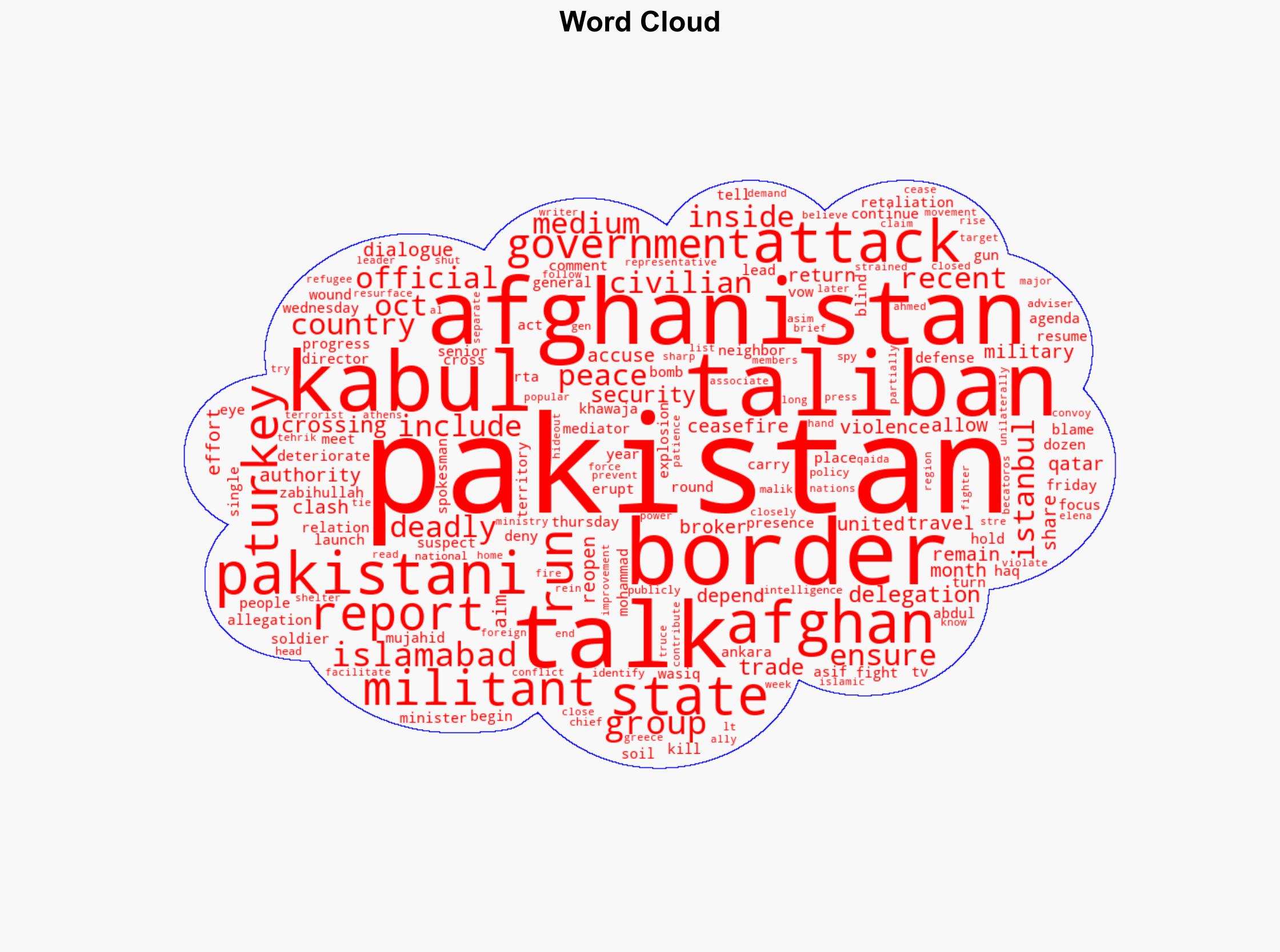 Pakistan and Afghanistan resume peace talks in Istanbul after deadly border clashes - ABC News - Image 1