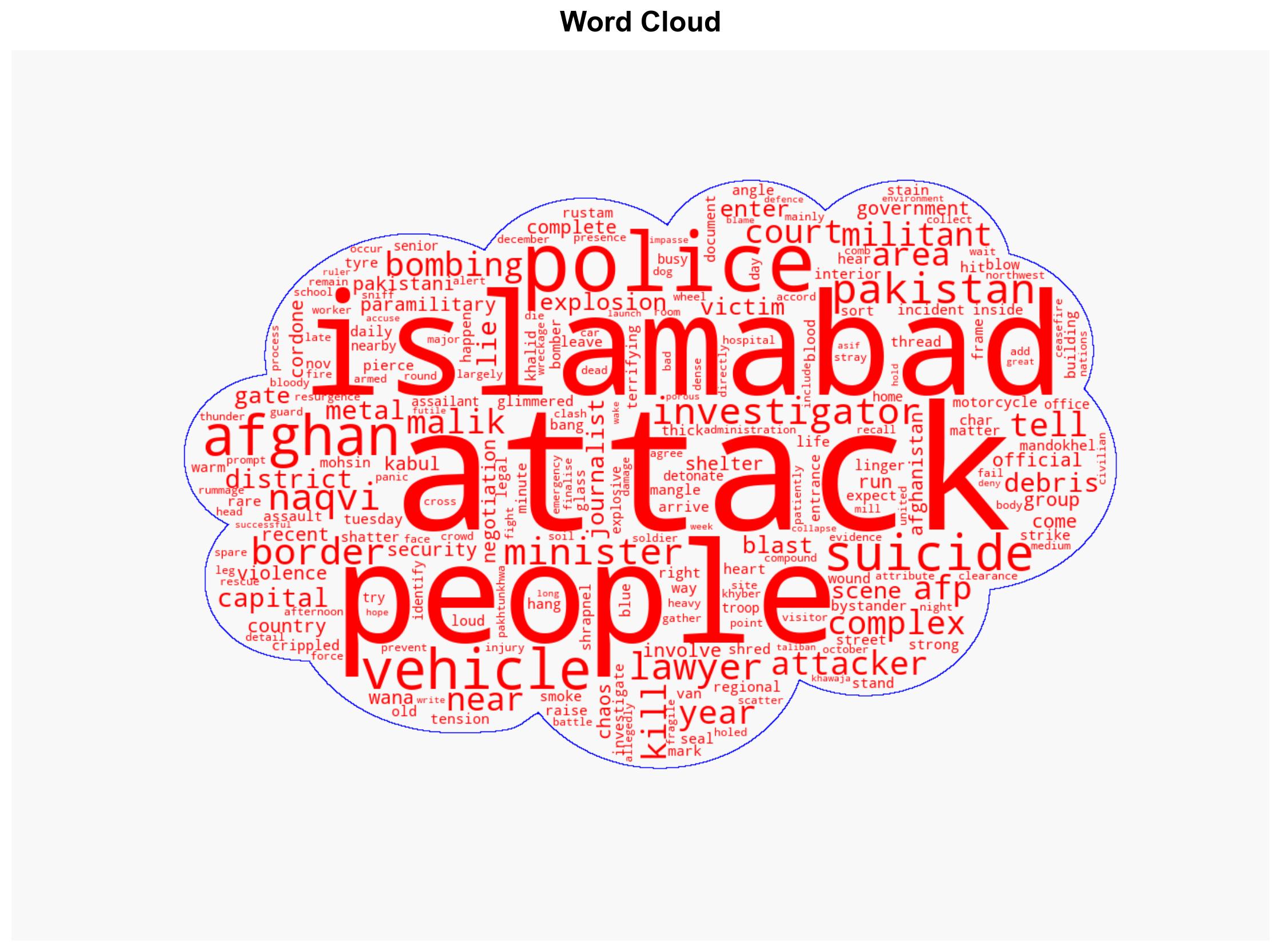 Pakistan minister says Islamabad suicide bombing kills 12 - CNA - Image 1