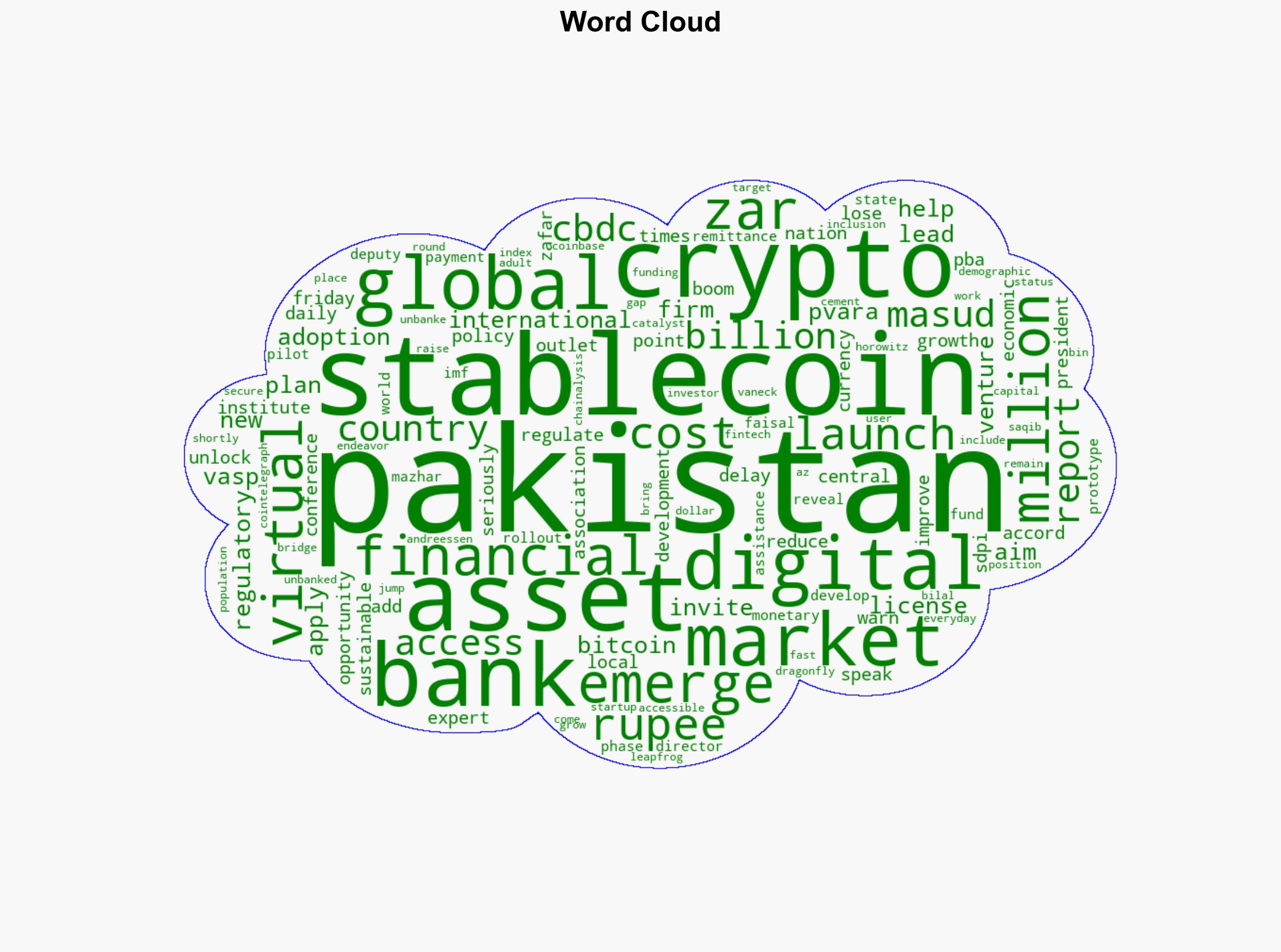 Pakistan mulls rupee-backed stablecoin as country sees 25B crypto opportunity - Cointelegraph - Image 1