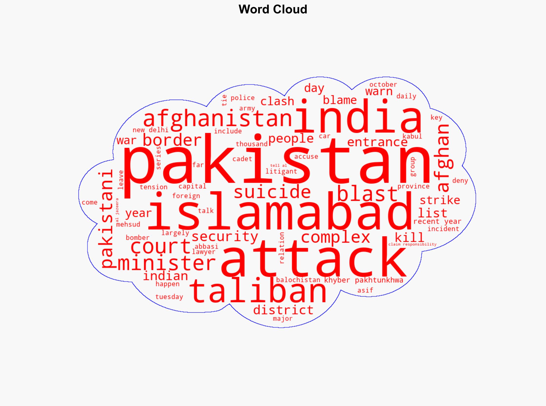 Pakistan says India proxies behind Islamabad bombing What we know so far - Al Jazeera English - Image 1