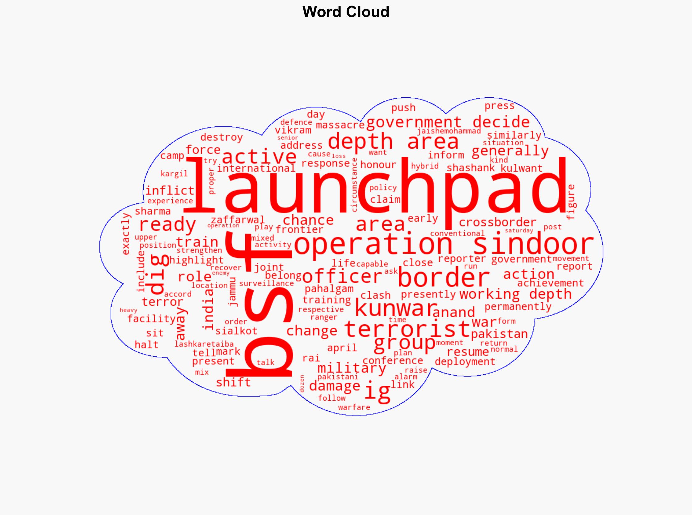 Pakistan shifted 72 terror launchpads from border areas force ready for Operation Sindoor 20 BSF - Image 1