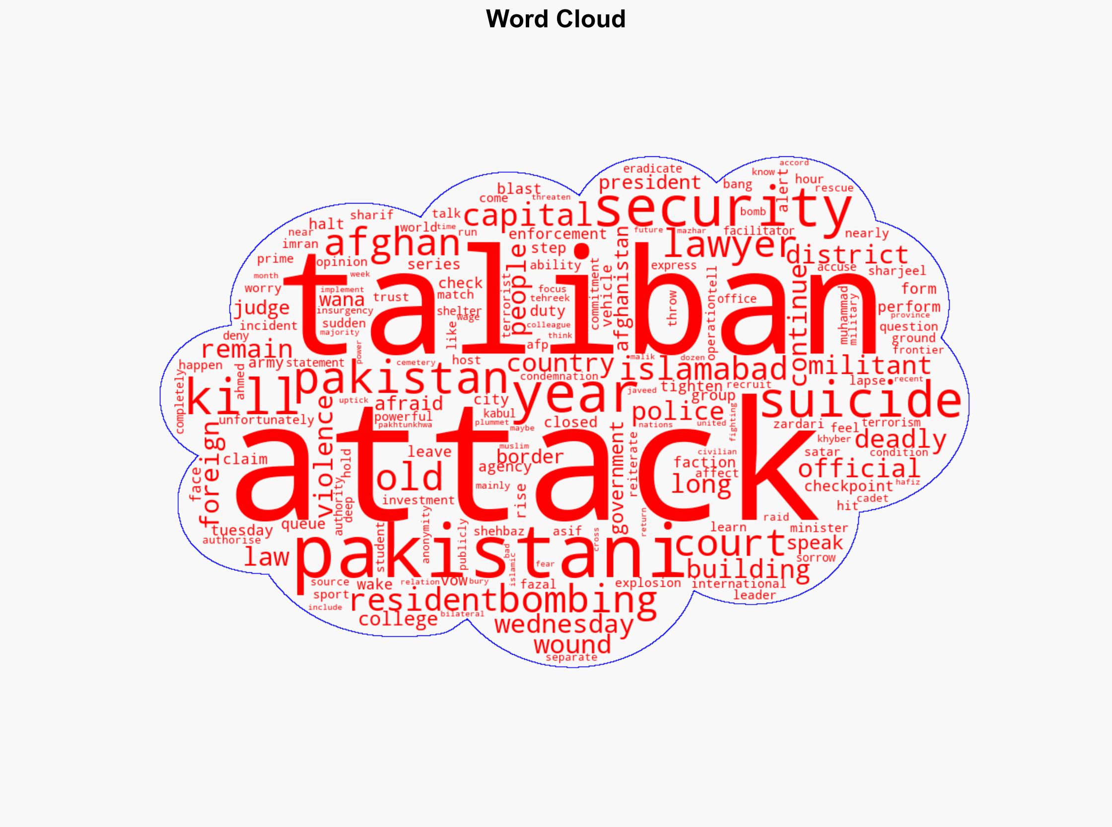 Pakistan tightens Islamabad security after suicide blast - Digital Journal - Image 1