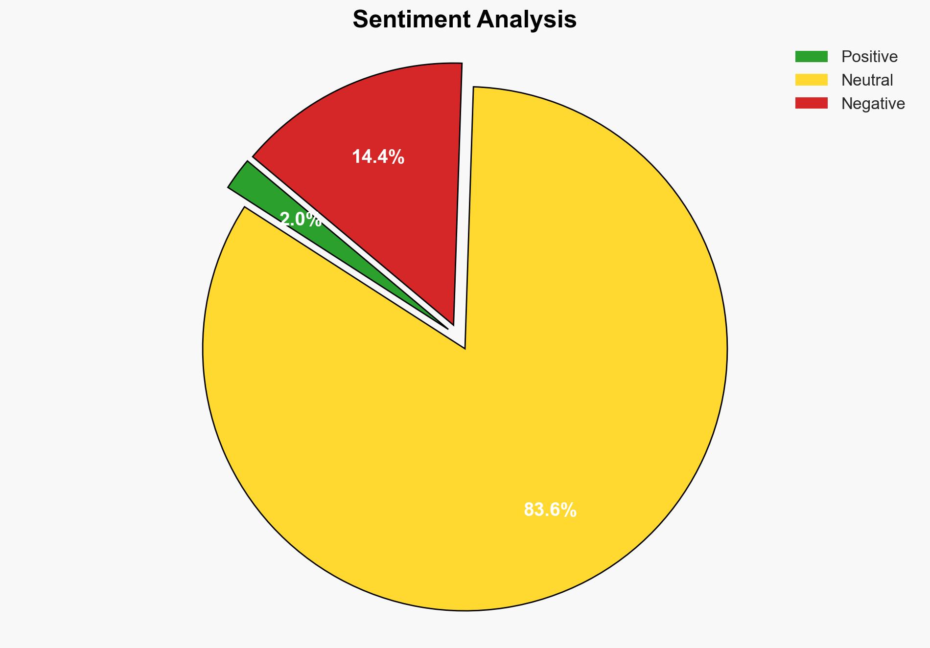 Pakistani forces step up raids near the Afghan border killing 23 militants - ABC News - Image 2