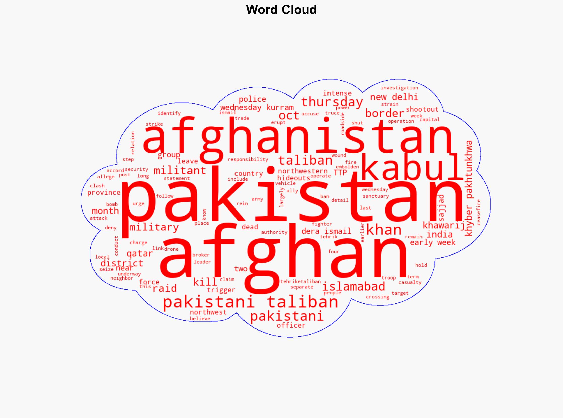 Pakistani forces step up raids near the Afghan border killing 23 militants - ABC News - Image 1