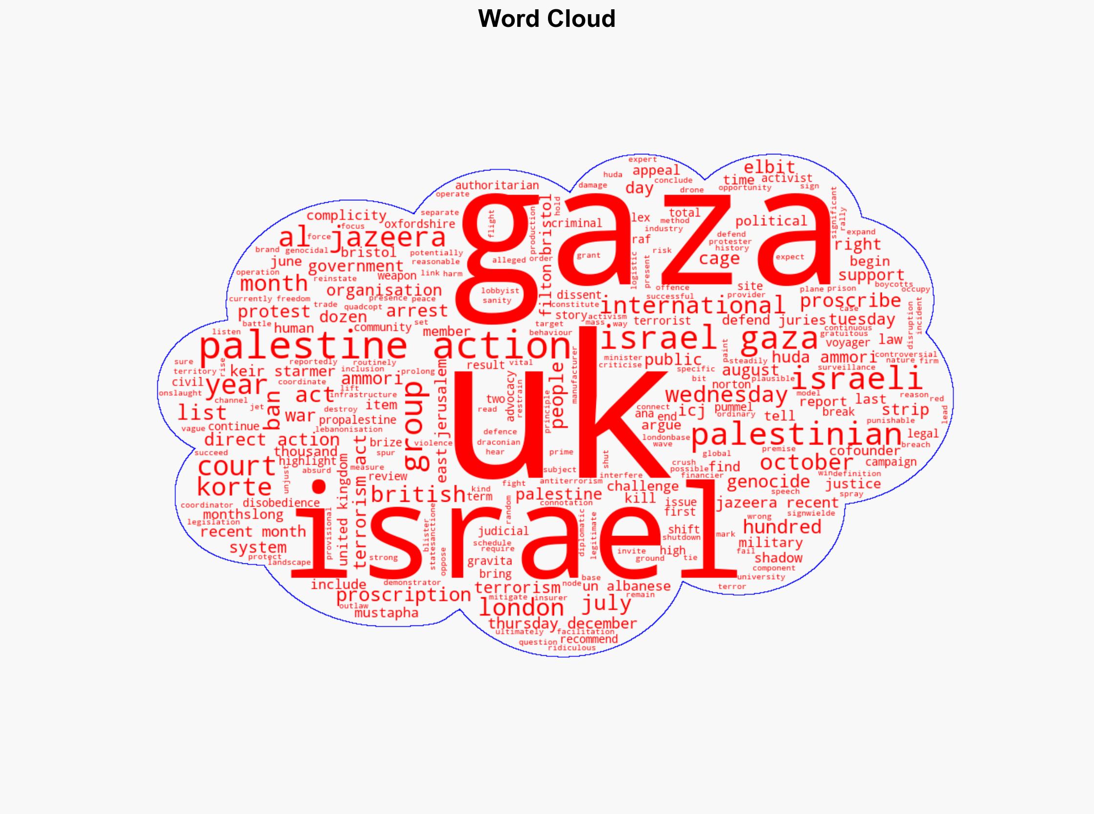 Palestine Action cofounder to challenge groups proscription in UK court - Image 1