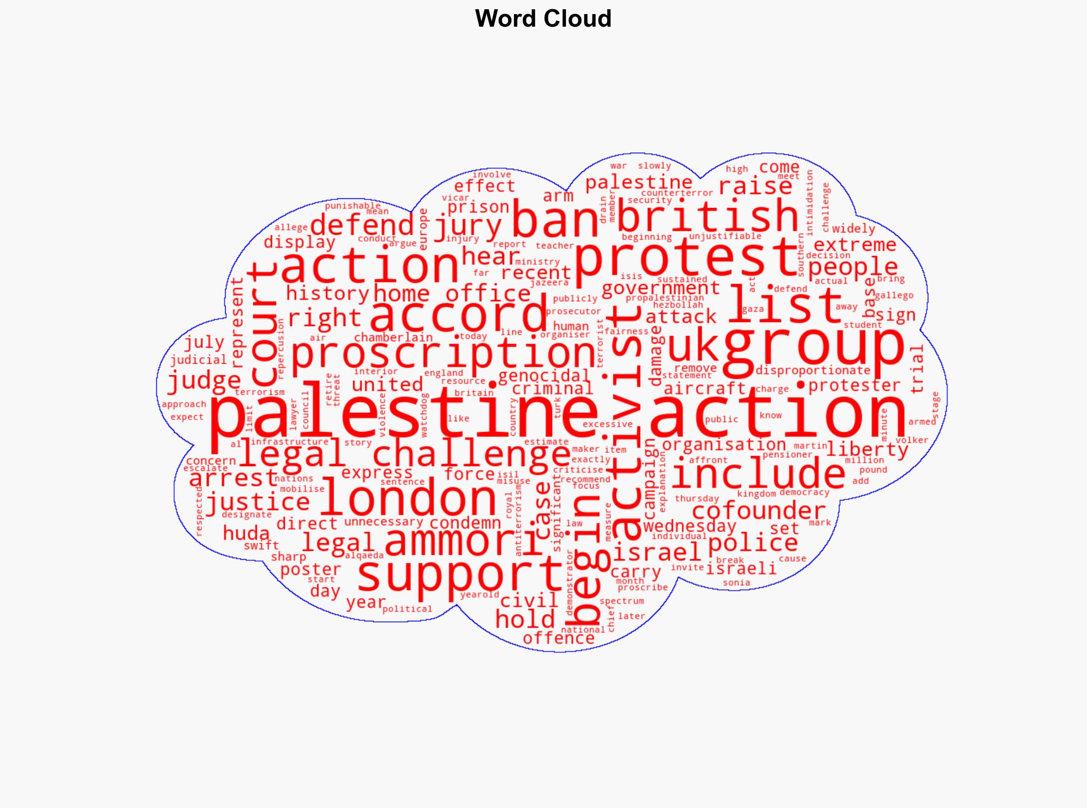 Palestine Actions legal challenge against UK government ban begins - Image 1