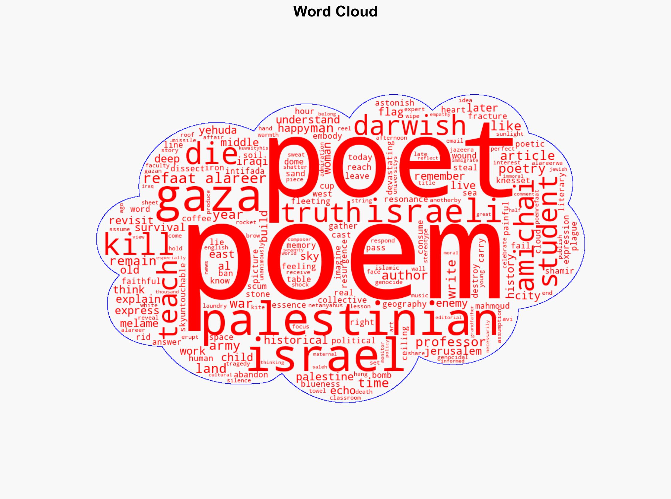 Palestine The Poem that cannot be Killed - Juancole.com - Image 1