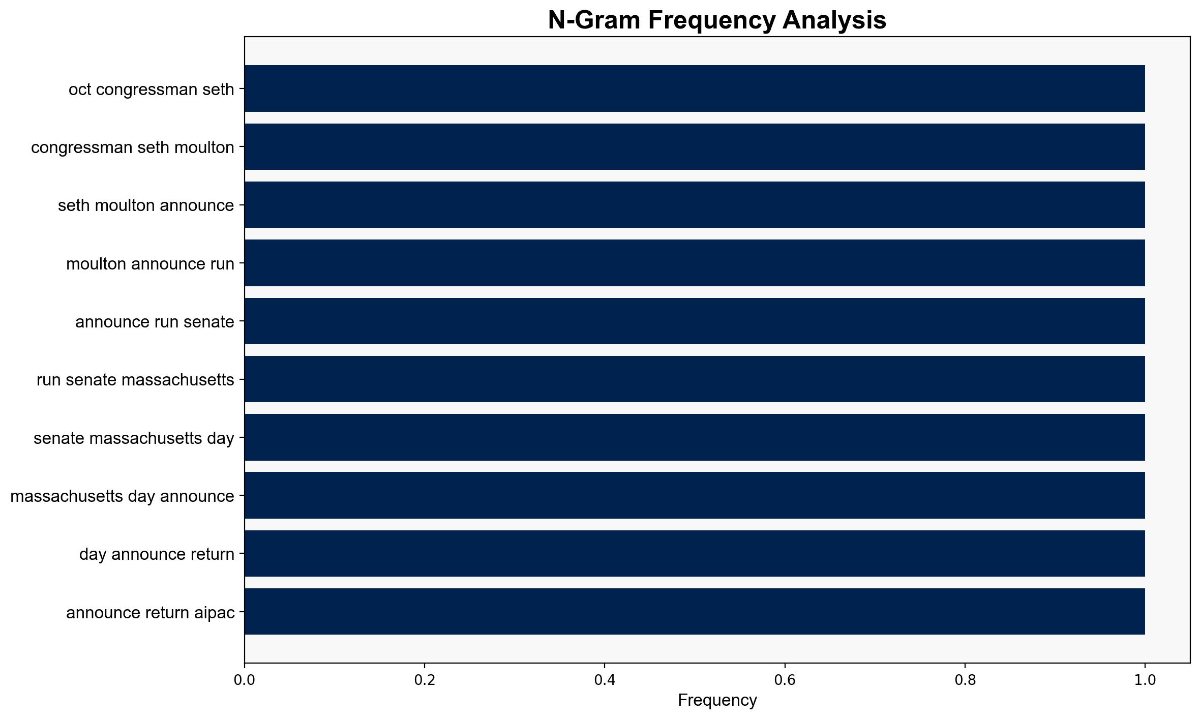 Park and Park Moultons stand on AIPAC funds a huge misfire - Boston Herald - Image 4