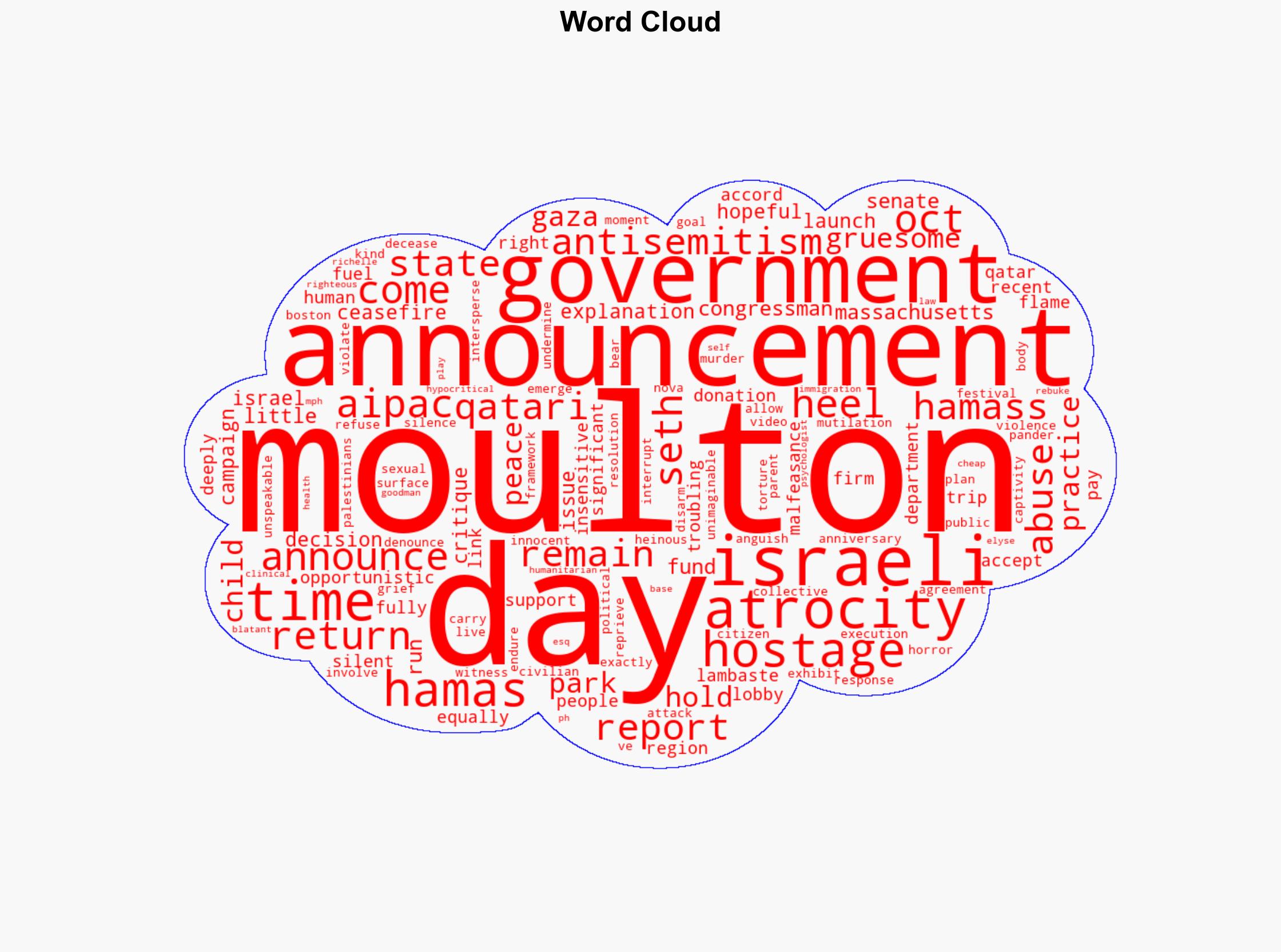 Park and Park Moultons stand on AIPAC funds a huge misfire - Boston Herald - Image 1