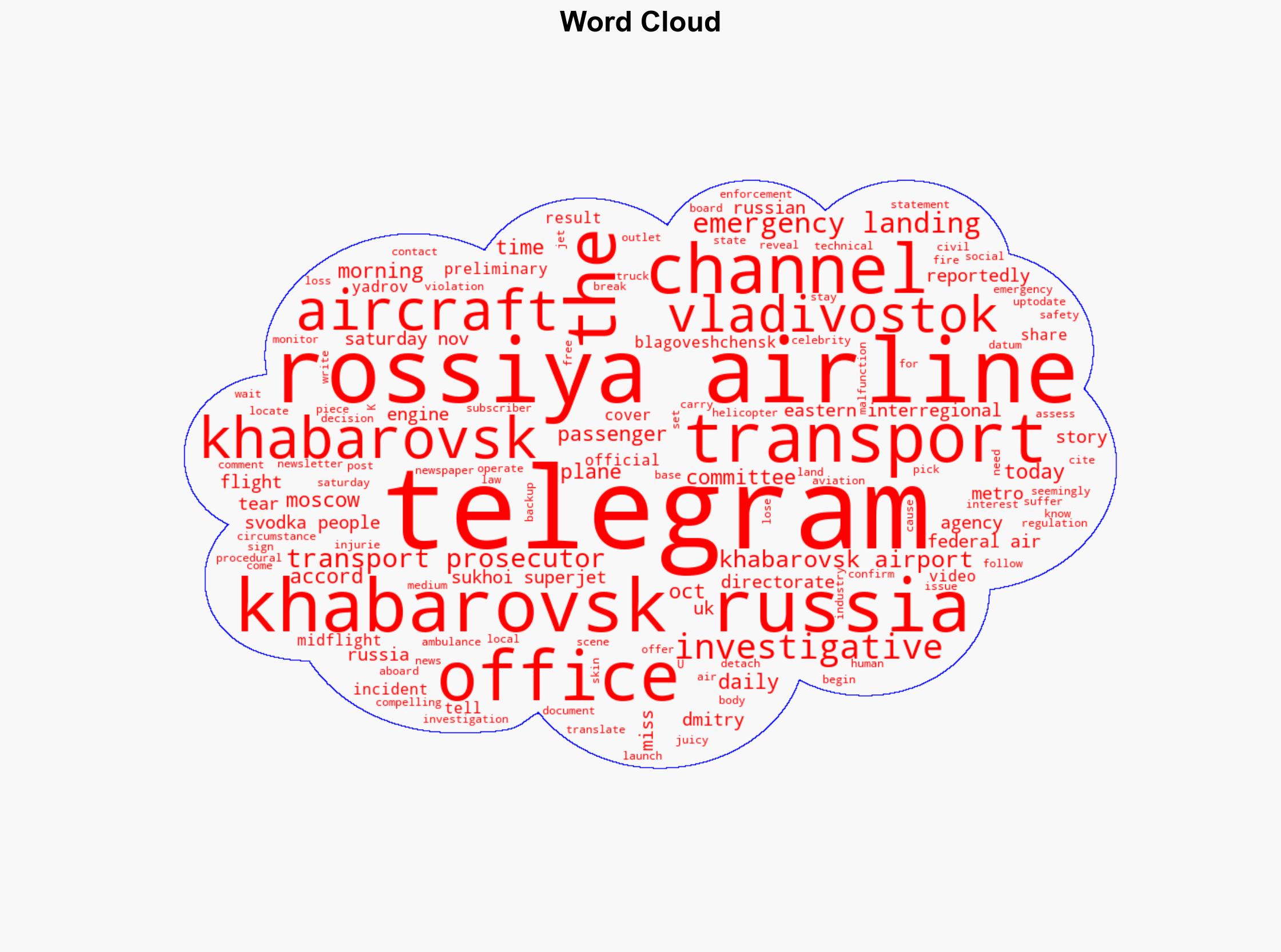 Passenger Jet Starts to Fall Apart Mid-Air Forcing Emergency Landing - PEOPLE - Image 1