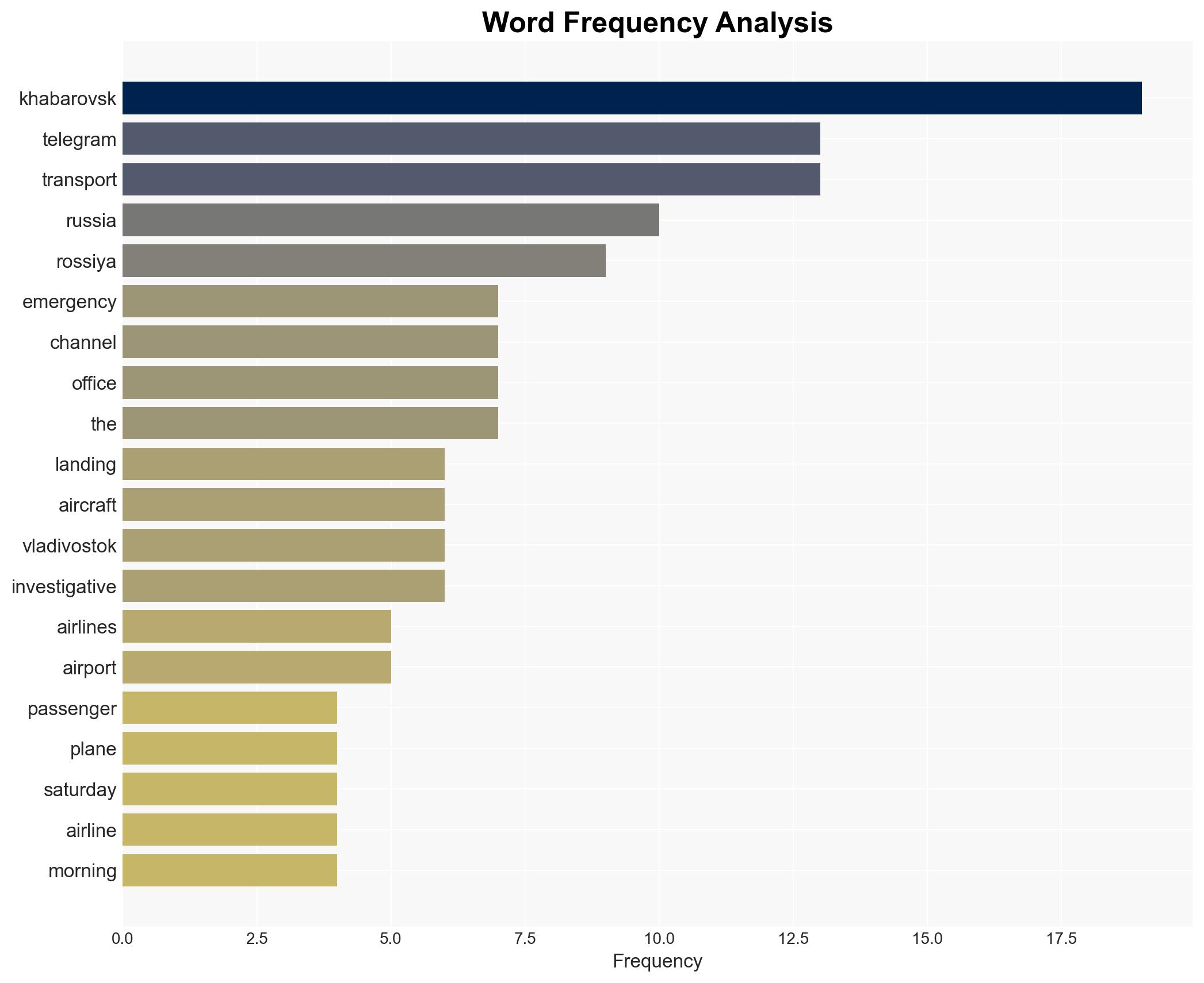 Passenger Jet Starts to Fall Apart Mid-Air Forcing Emergency Landing - PEOPLE - Image 3