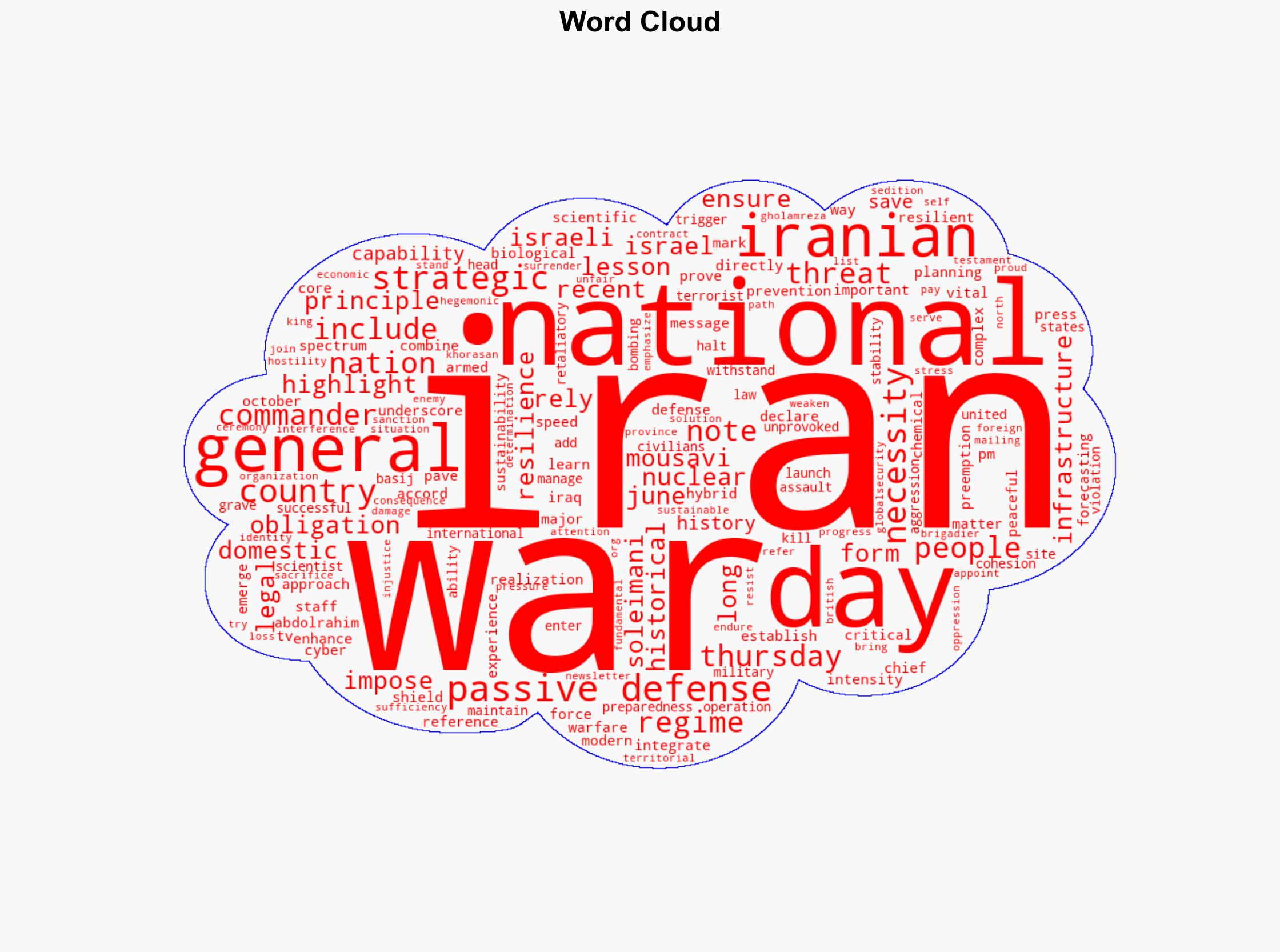 Passive defense a 'strategic necessity' after 12-day war with Israel Iran's top commander - Globalsecurity.org - Image 1