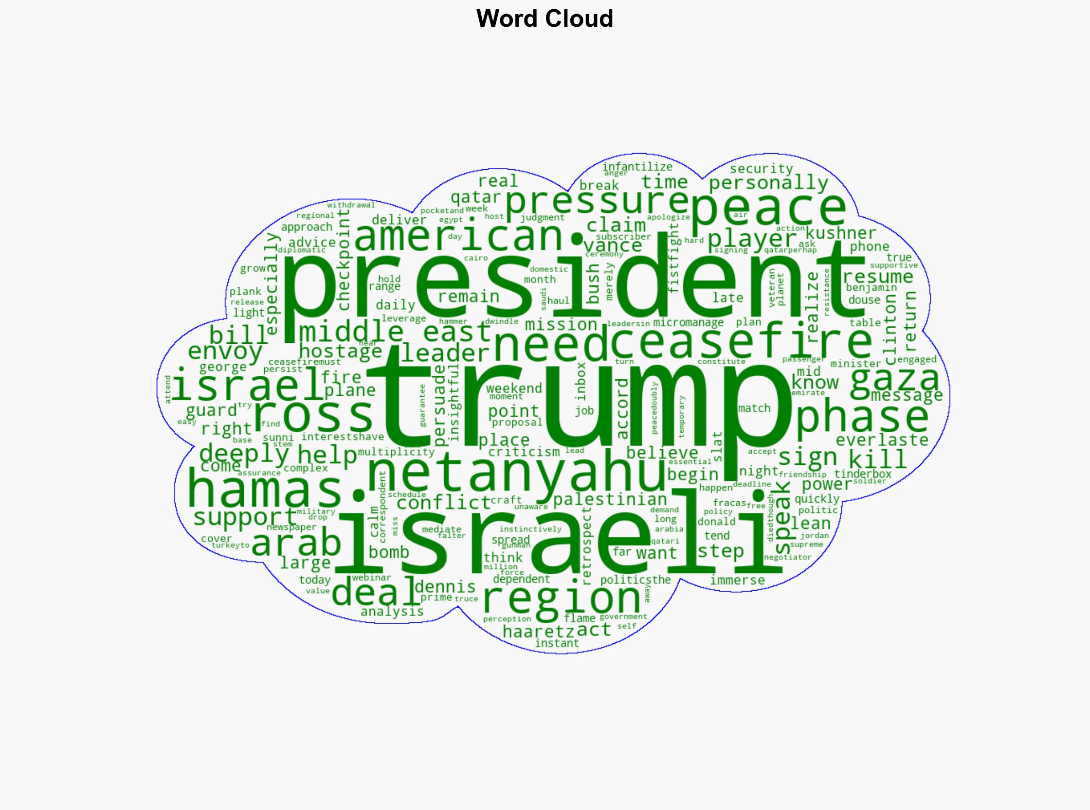 Peace in Gaza May Now Unfortunately Come Down to Trump - Slate Magazine - Image 1