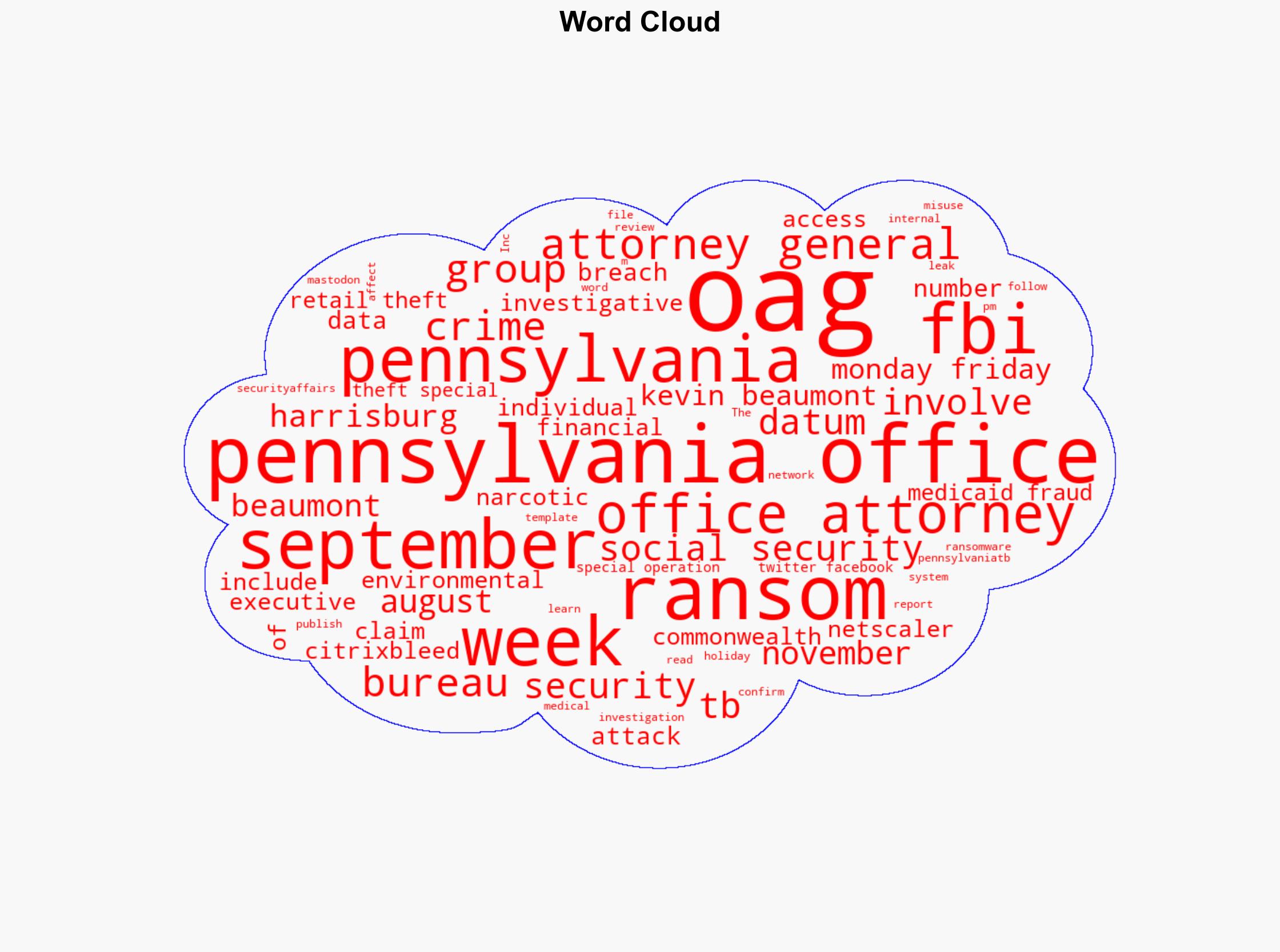 Pennsylvania Office of the Attorney General OAG confirms data breach after August attack - Securityaffairs.com - Image 1