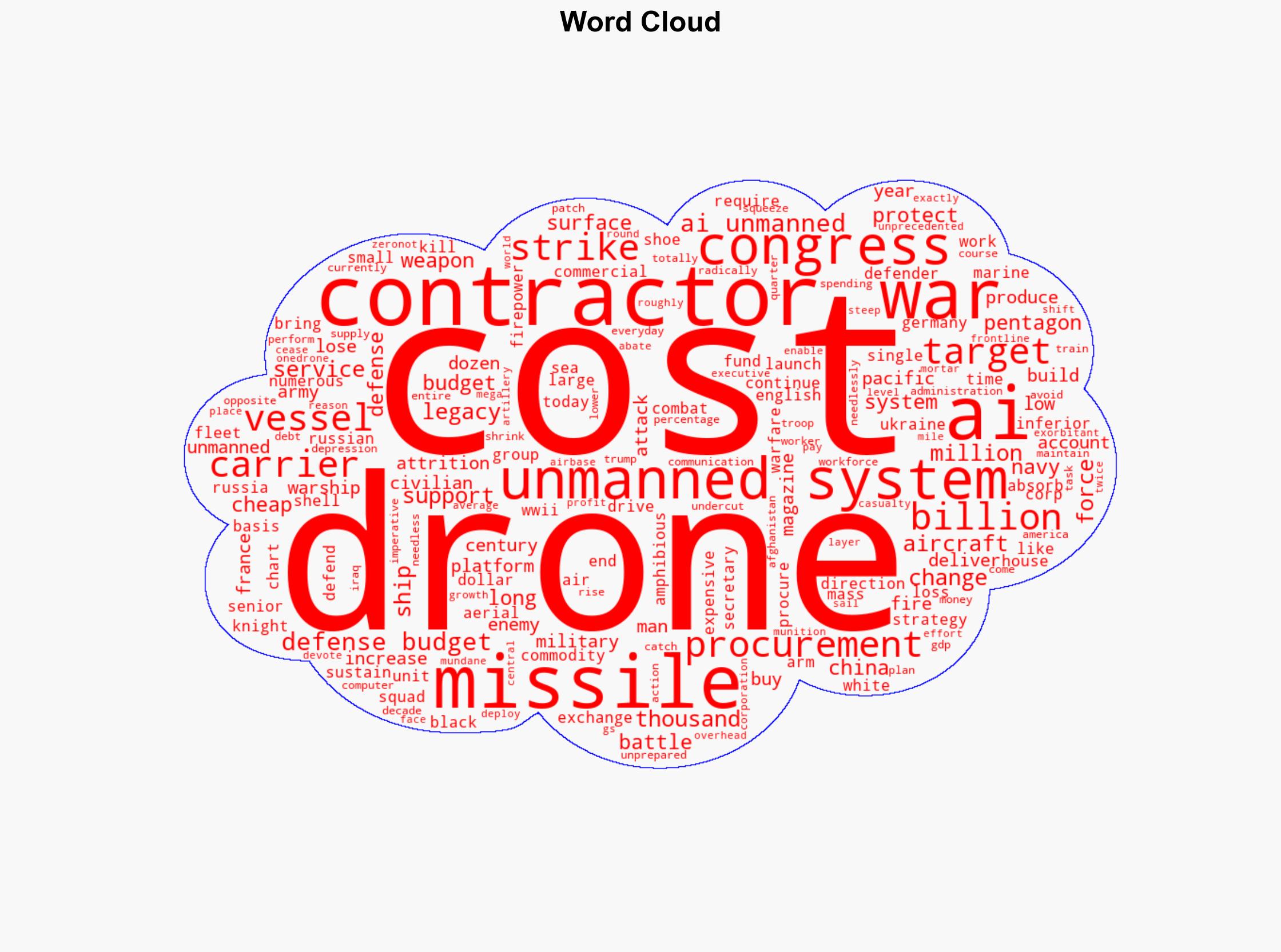 Pentagon Change Radically or Lose - Hoover.org - Image 1