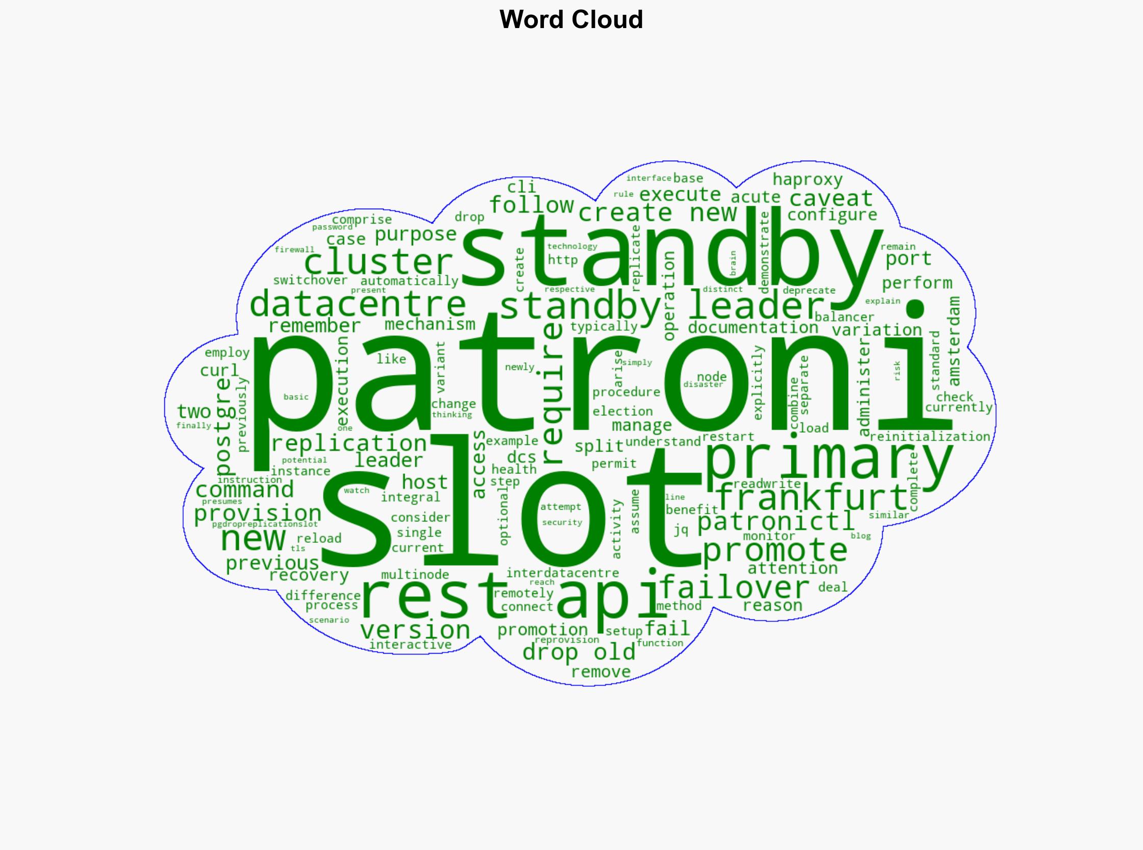 Performing Standby Datacentre Promotions of a Patroni Cluster - Percona.com - Image 1