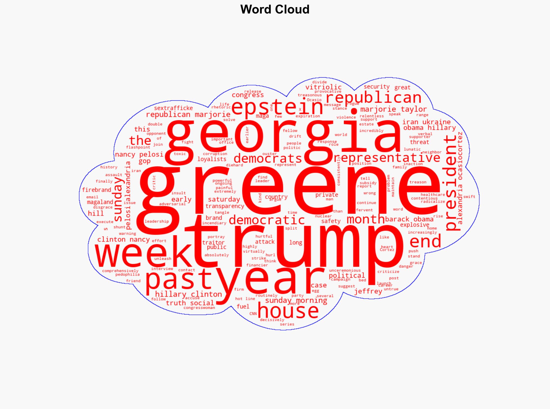 Perhaps the most notoriously vitriolic member of the House just said the biggest problem facing the US government today is toxic fighting in politics - Daily Beast - Image 1