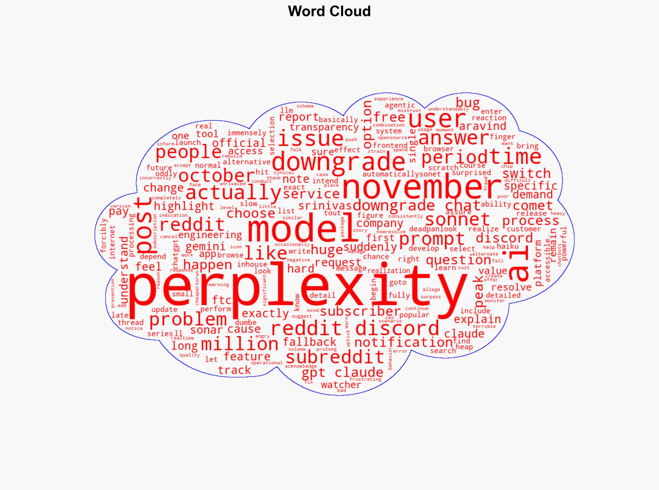 Perplexity is giving you wrong answers on purpose - MakeUseOf - Image 1