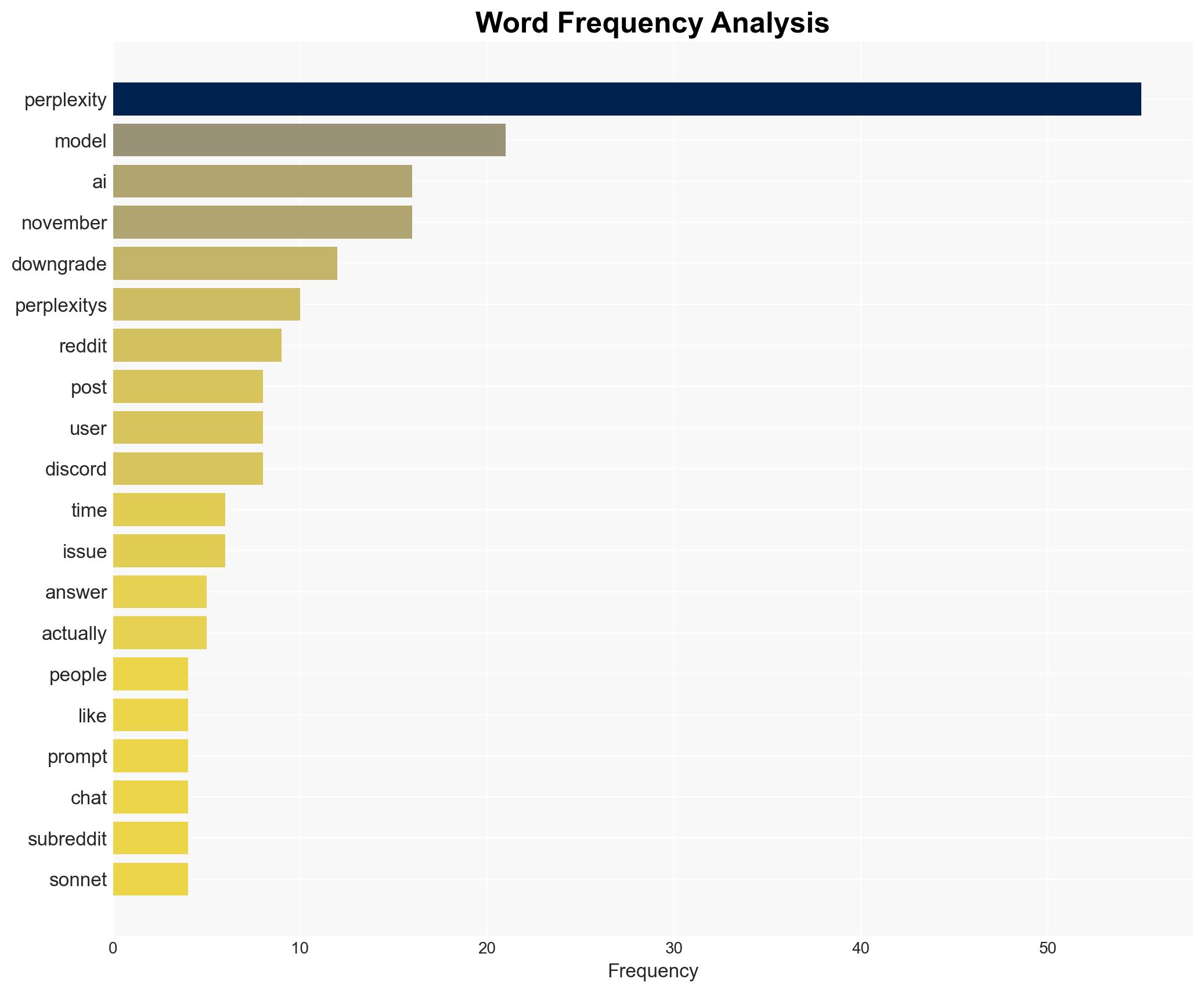 Perplexity is giving you wrong answers on purpose - MakeUseOf - Image 3