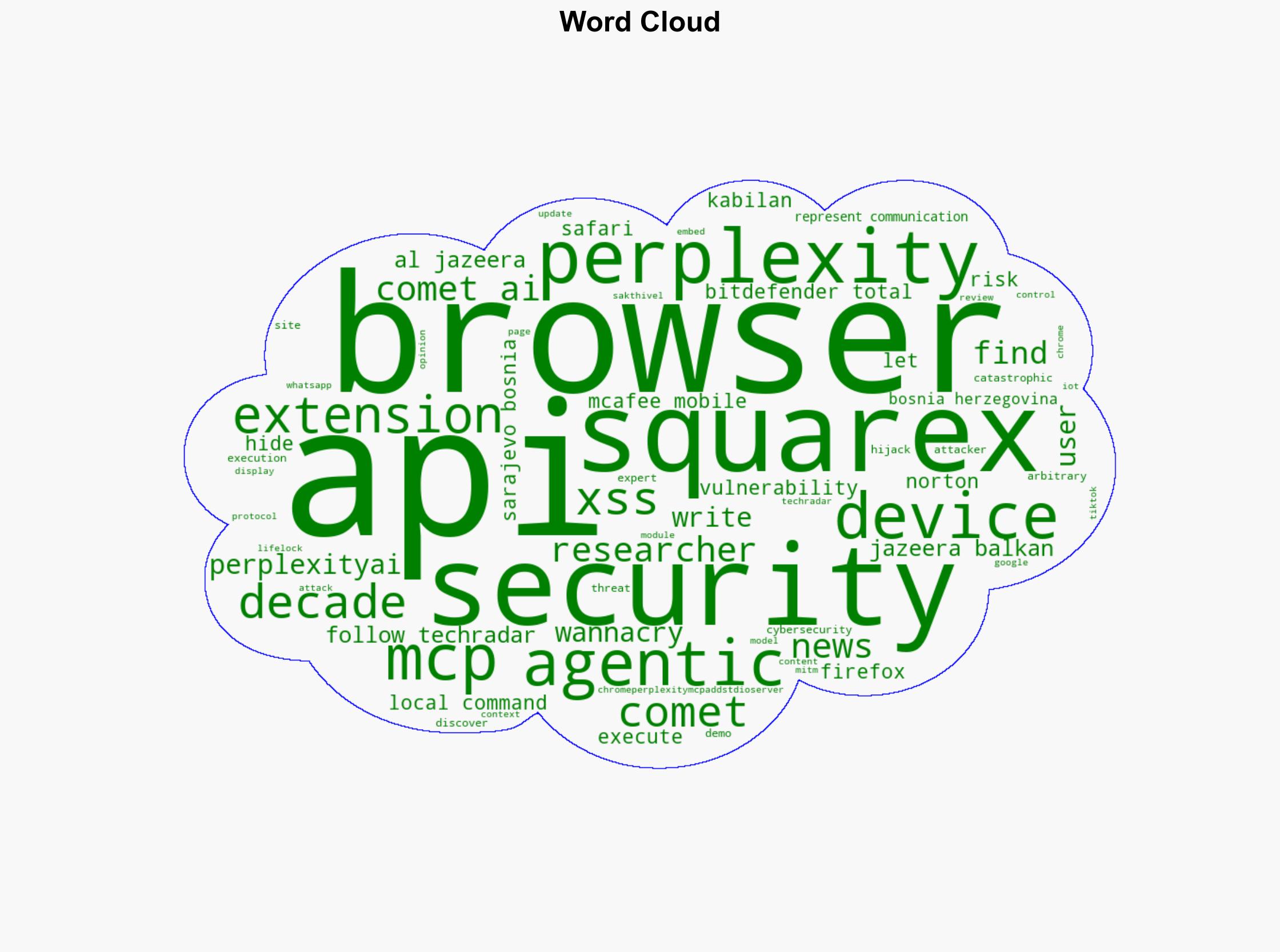 Perplexity's Comet AI browser may have some concerning security flaws which could let hacker hijack your device - TechRadar - Image 1