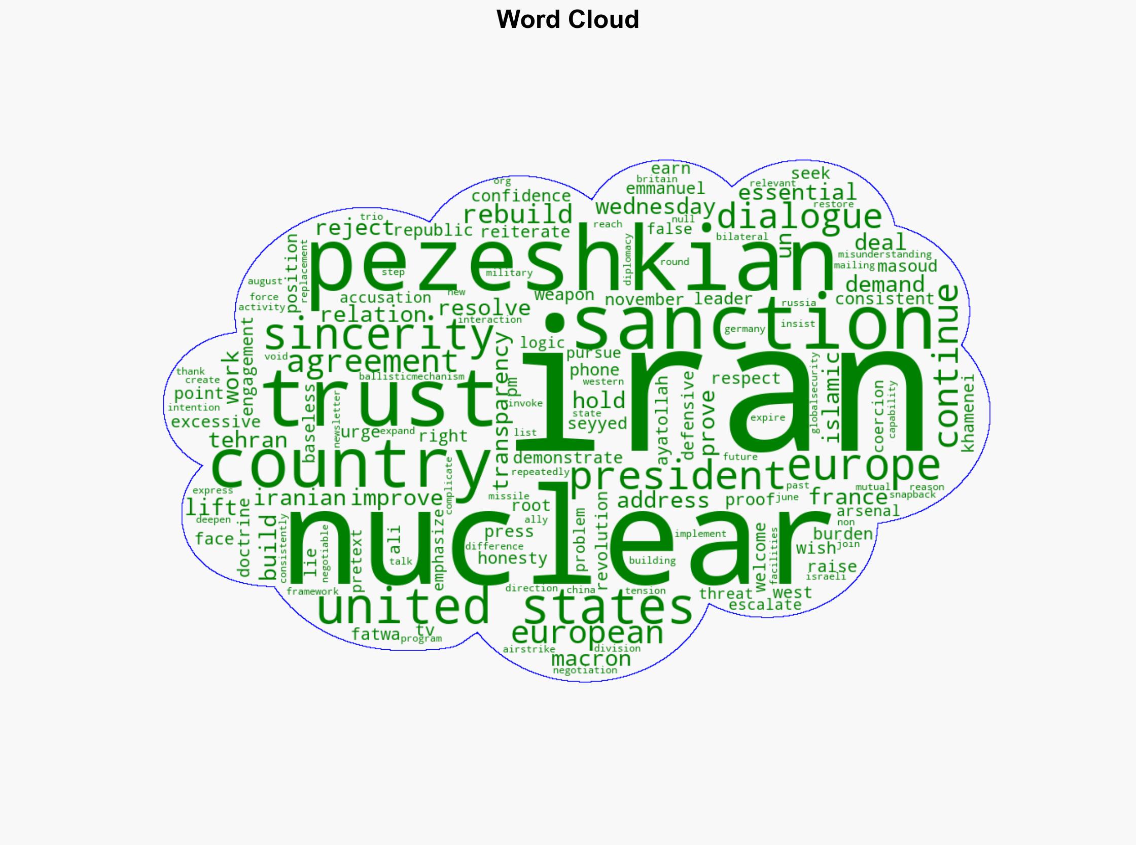 Pezeshkian says US Europe must show 'sincerity' to rebuild trust with Iran - Globalsecurity.org - Image 1