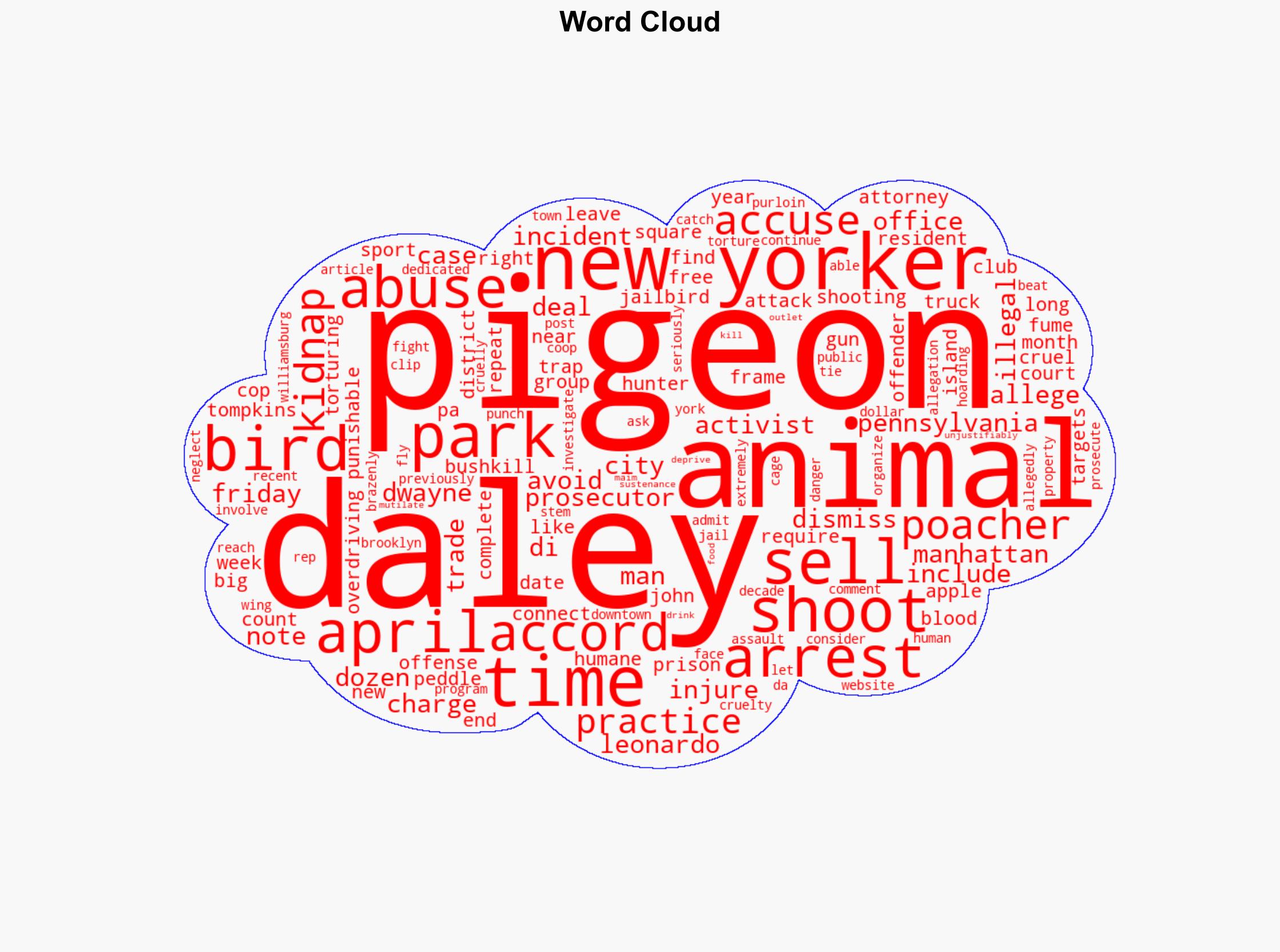 Pigeon poacher accused of kidnapping New Yorkers to sell for shooting practice is free as a bird - New York Post - Image 1