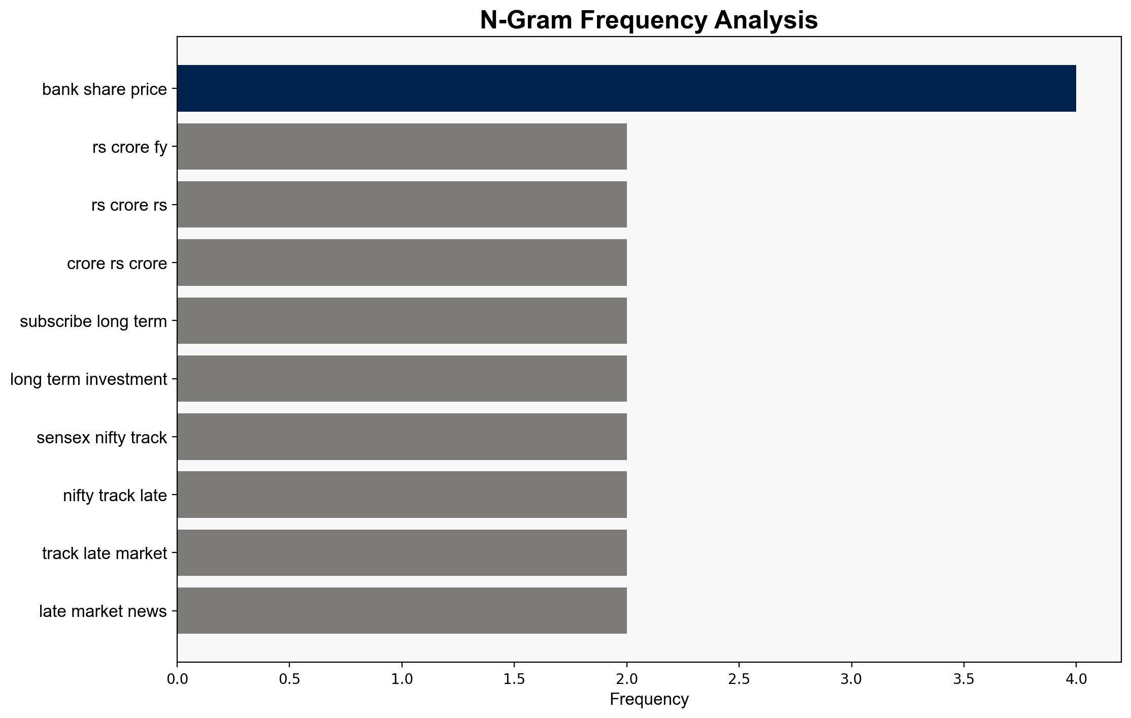 Pine Labs IPO opens today Check GMP subscription review and other details - The Times of India - Image 4