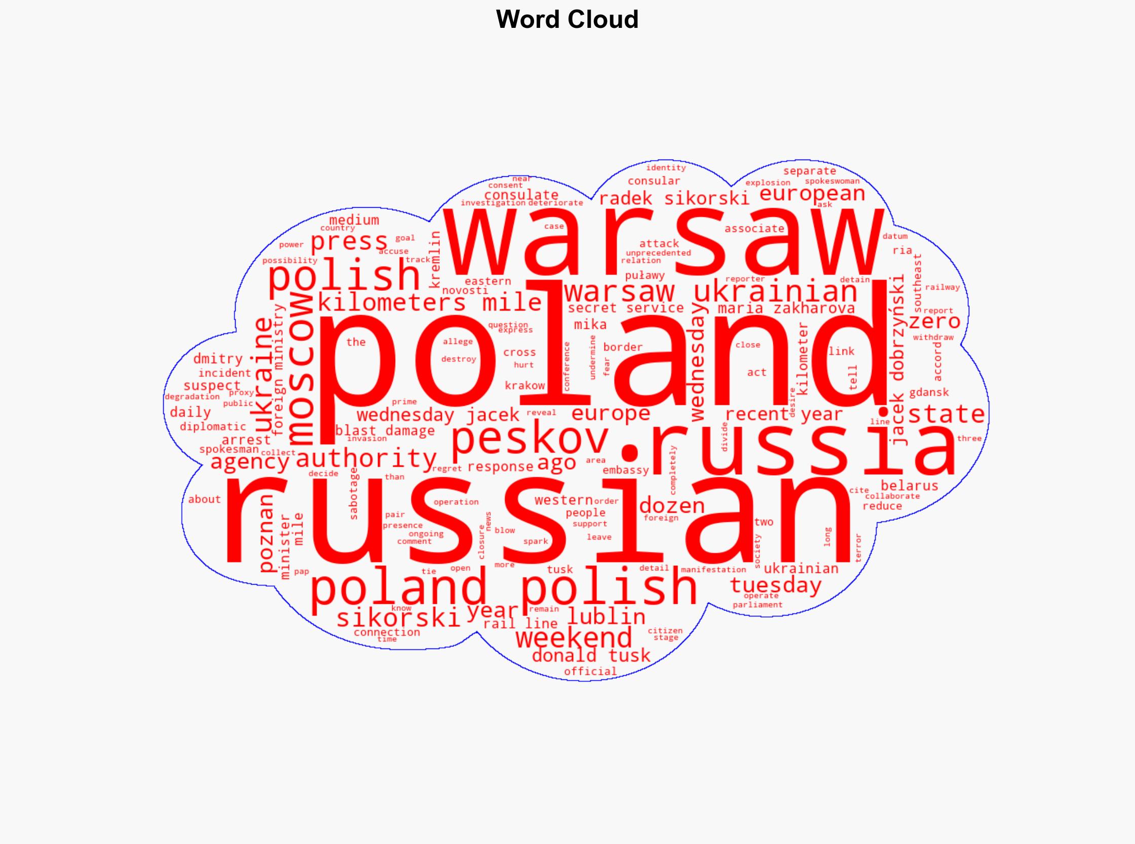 Poland to shut last Russian consulate in the country after railway sabotage - ABC News - Image 1