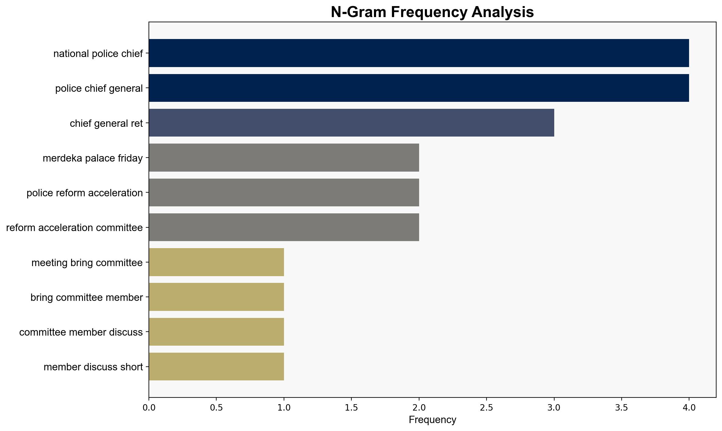 Police Reform Committee to hold first meeting next Monday Jimly - Antaranews.com - Image 4