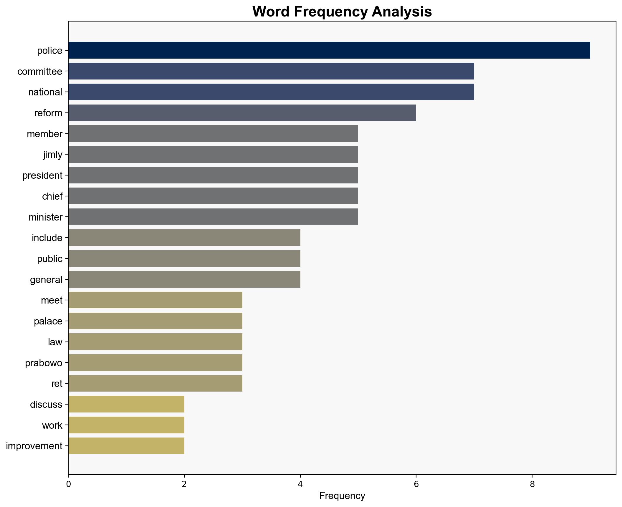 Police Reform Committee to hold first meeting next Monday Jimly - Antaranews.com - Image 3