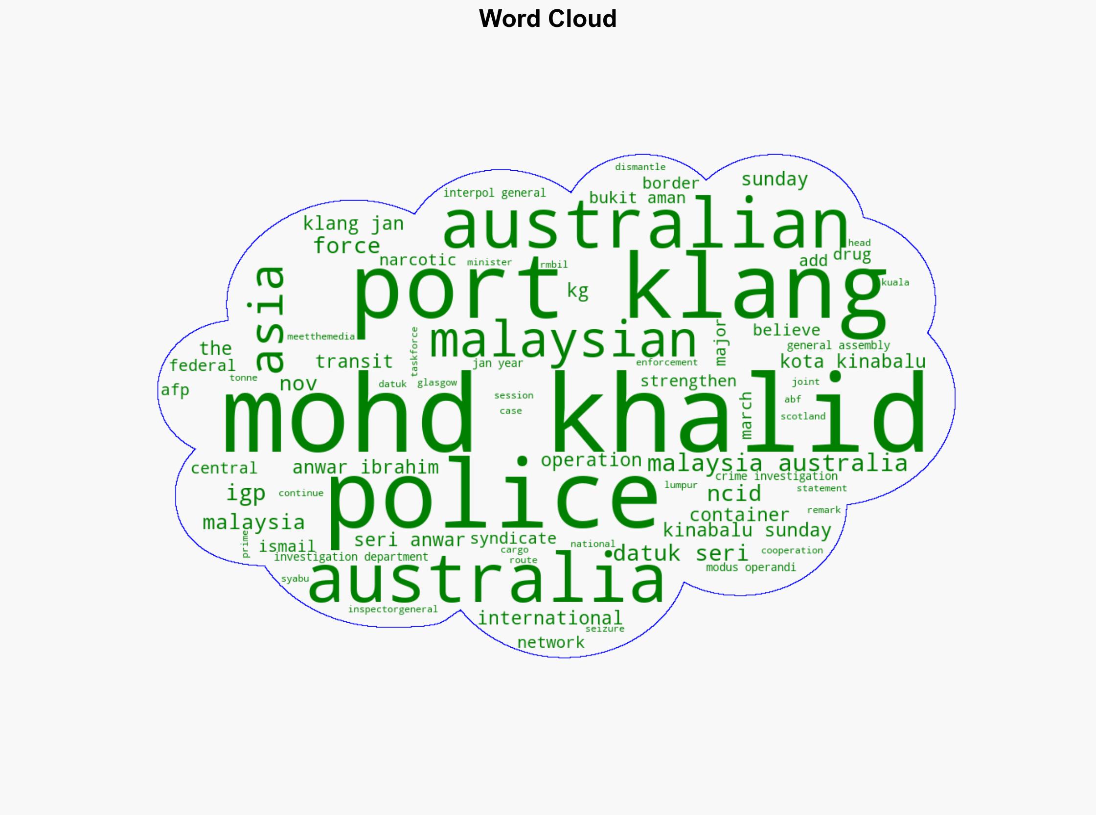 Police intensifying efforts against cartels using Malaysia as transit hub says IGP - The Star Online - Image 1