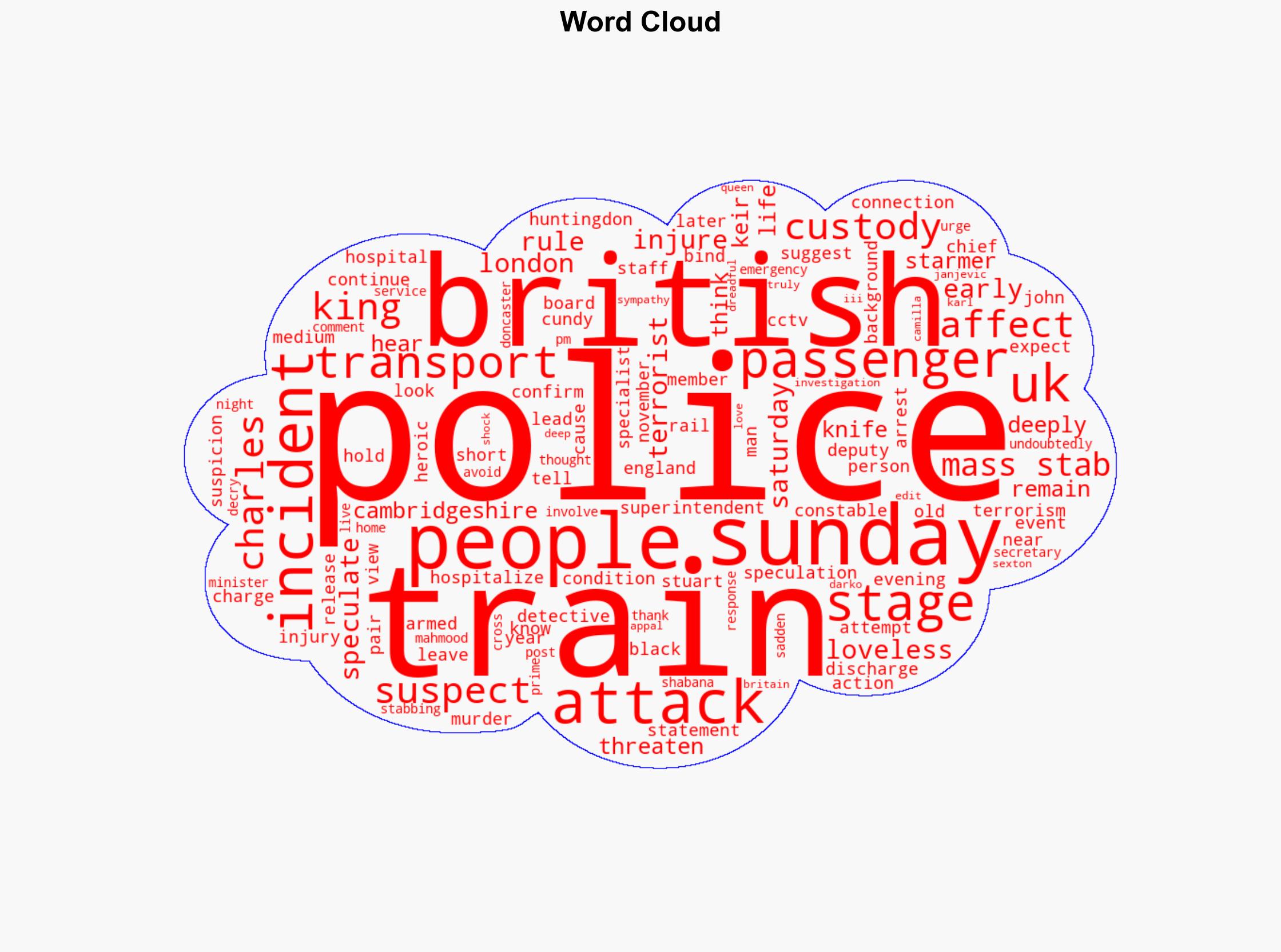 Police rule out terrorism in UK train mass stabbing - DW (English) - Image 1