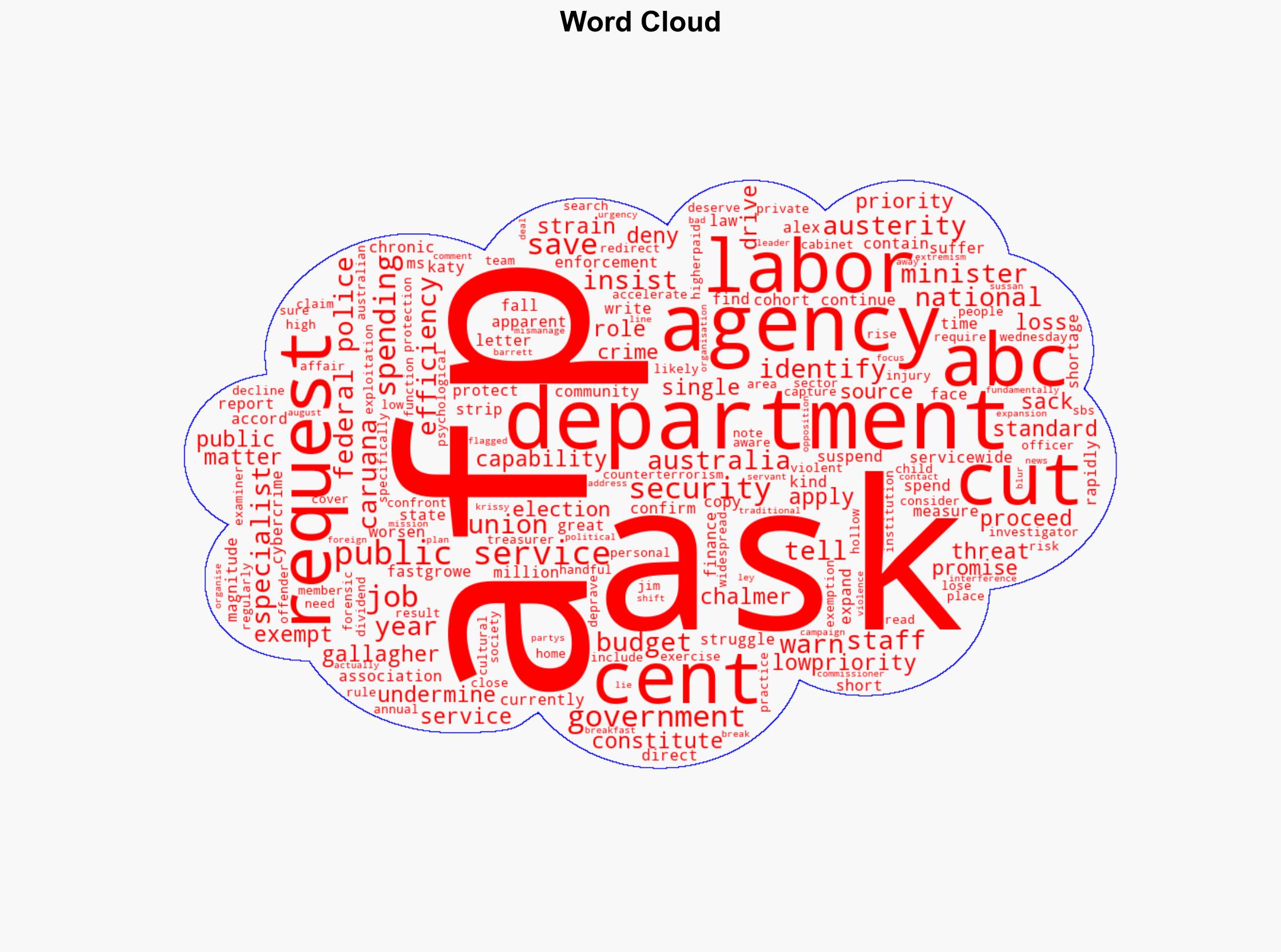 Police union warns Labor 'austerity' drive would undermine security - Image 1