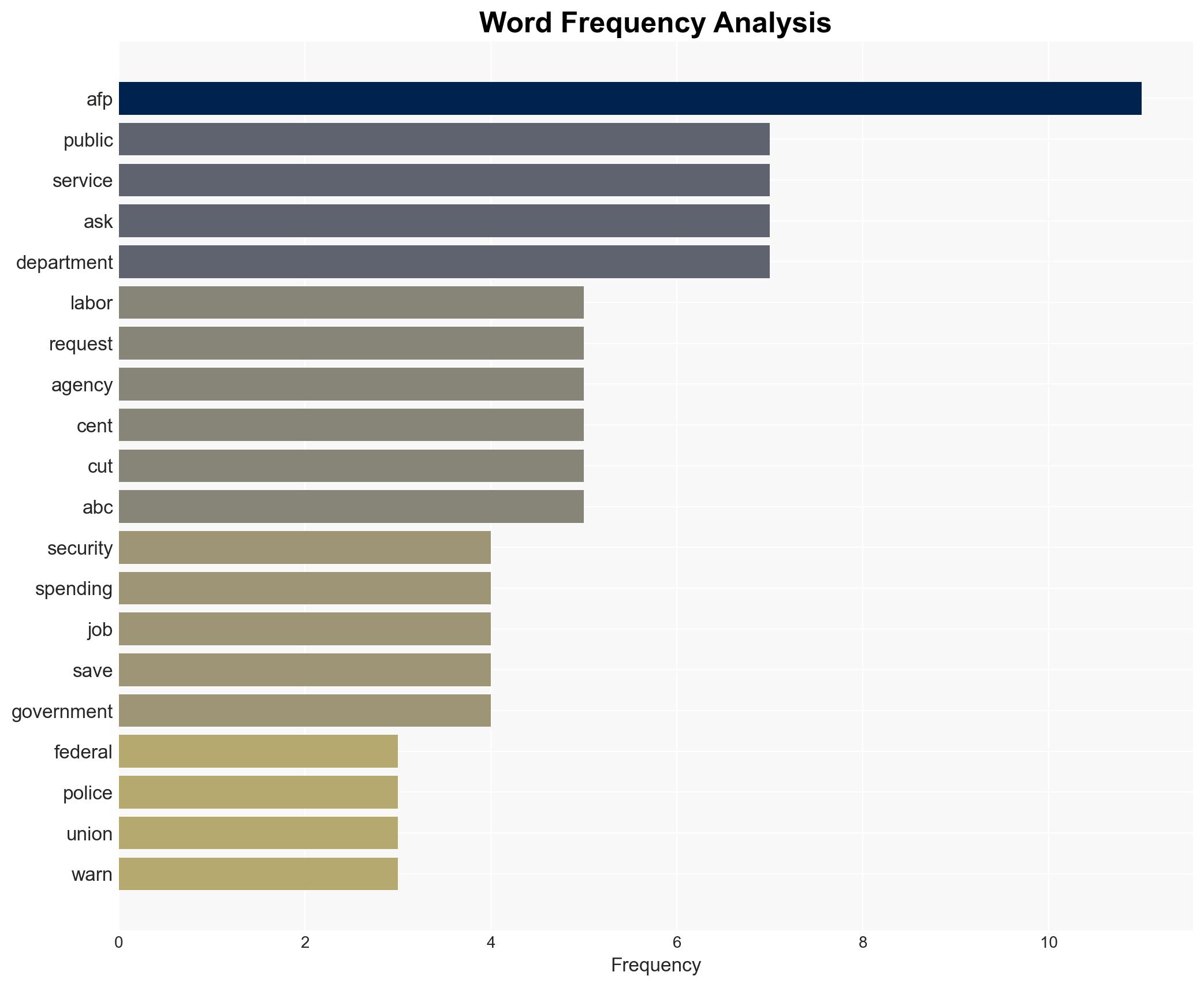 Police union warns Labor 'austerity' drive would undermine security - Image 3