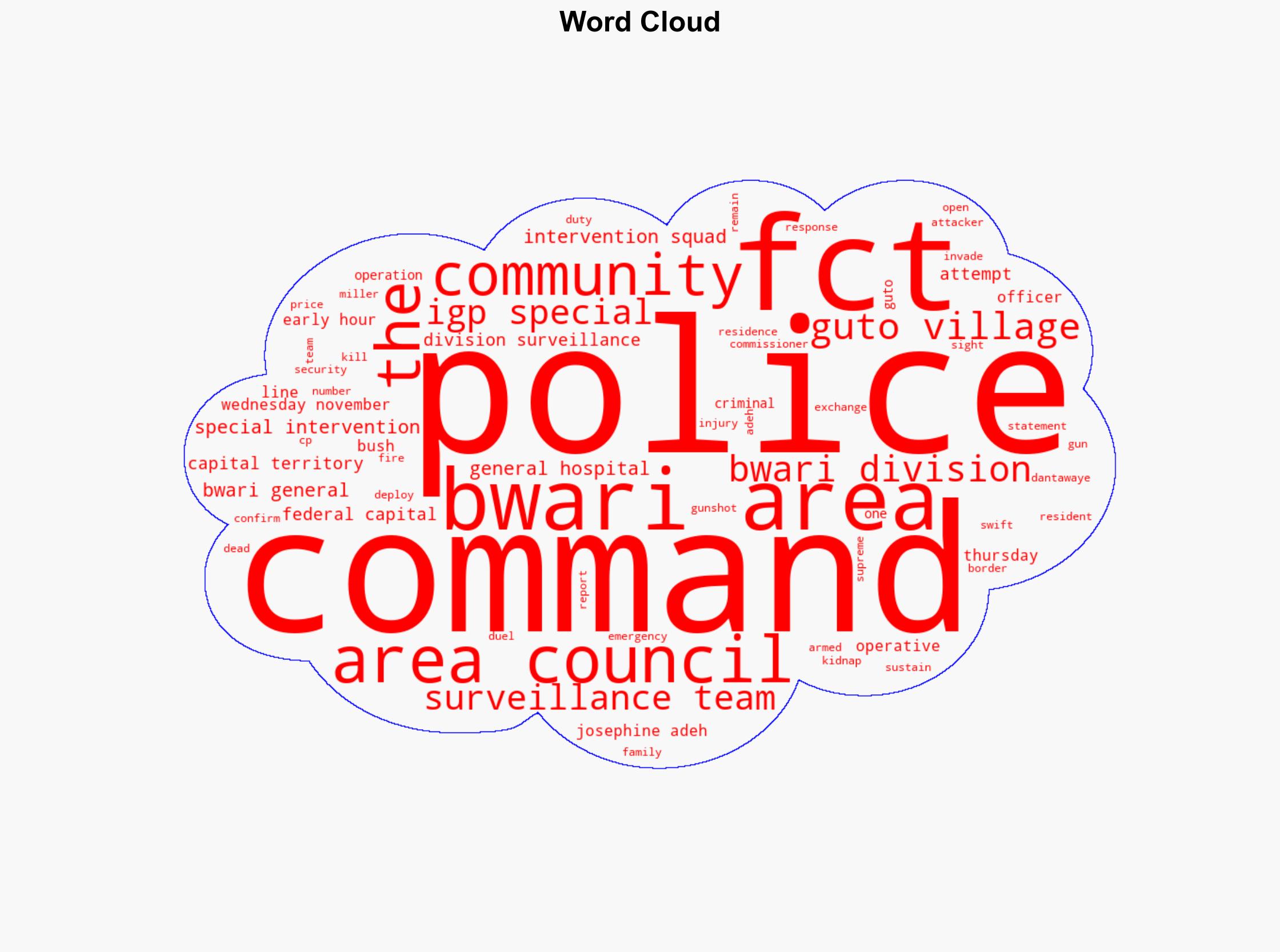 Policeman killed in foiled FCT community kidnap attempt - The Punch - Image 1