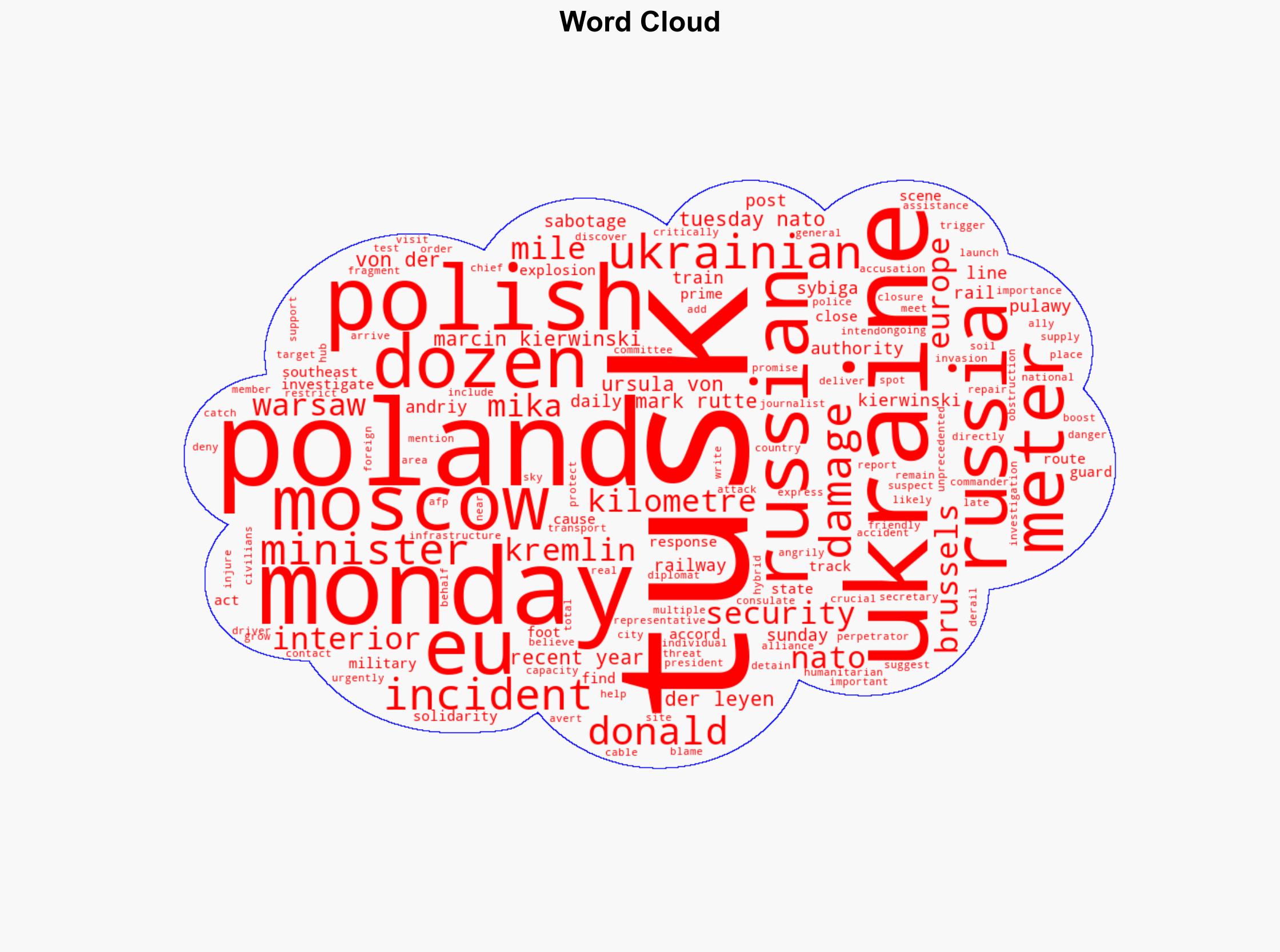 Polish PM denounces sabotage of railway supply line to Ukraine - Digital Journal - Image 1