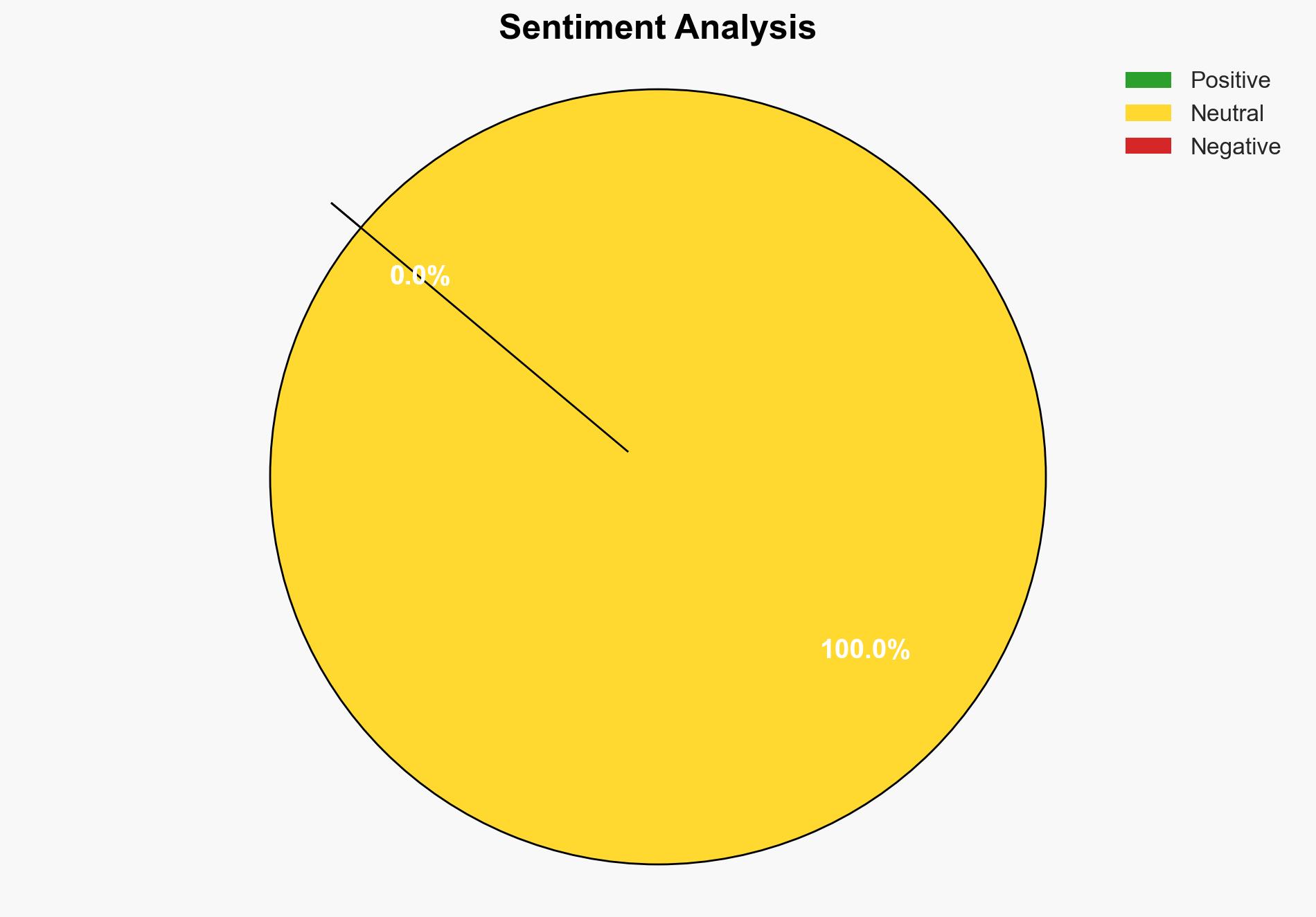 Polish prime minister says weekend rail line explosion near Warsaw was act of 'sabotage' - ABC News - Image 2