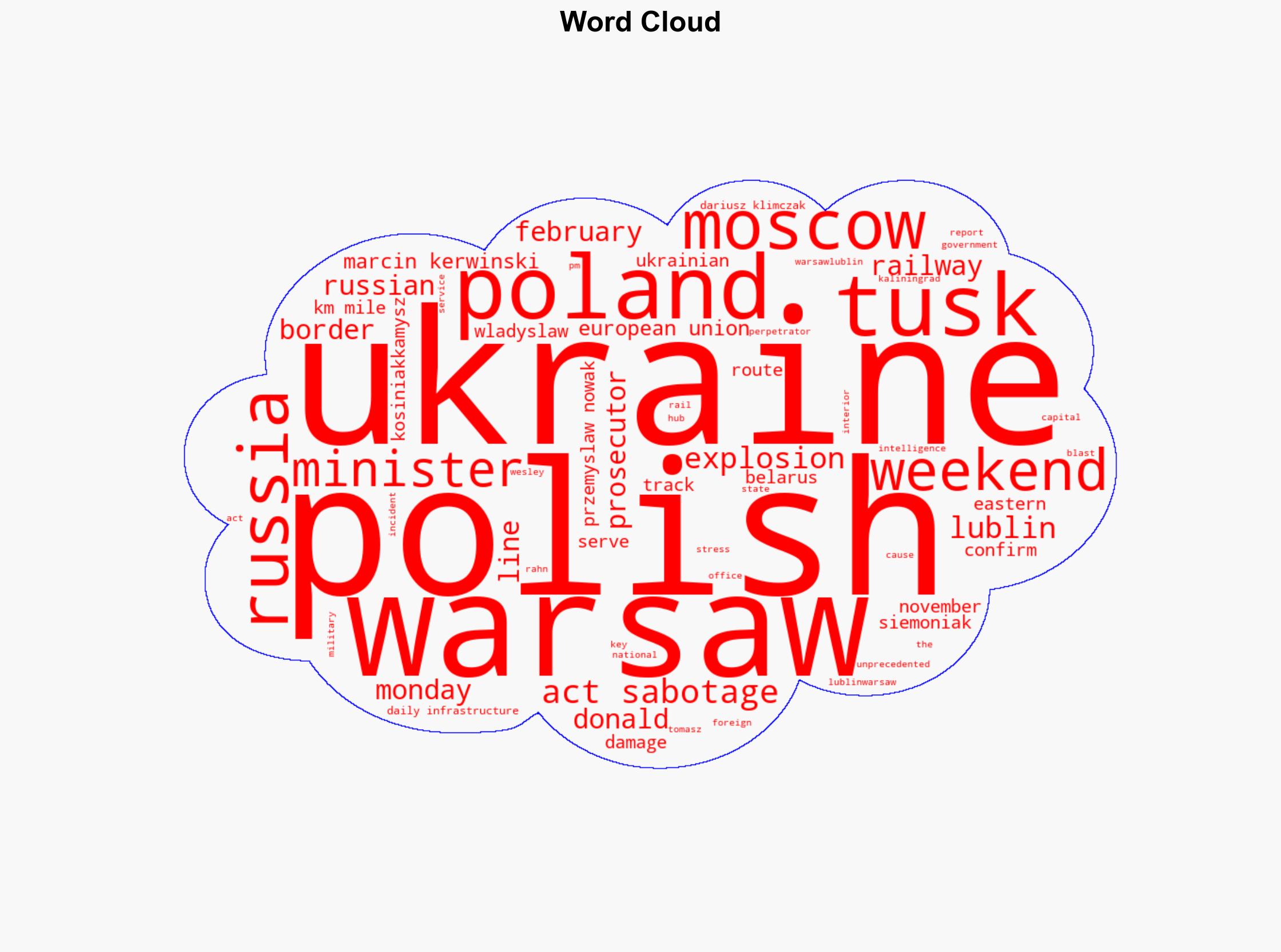 Polish railway explosion 'act of sabotage' says PM Tusk - DW (English) - Image 1