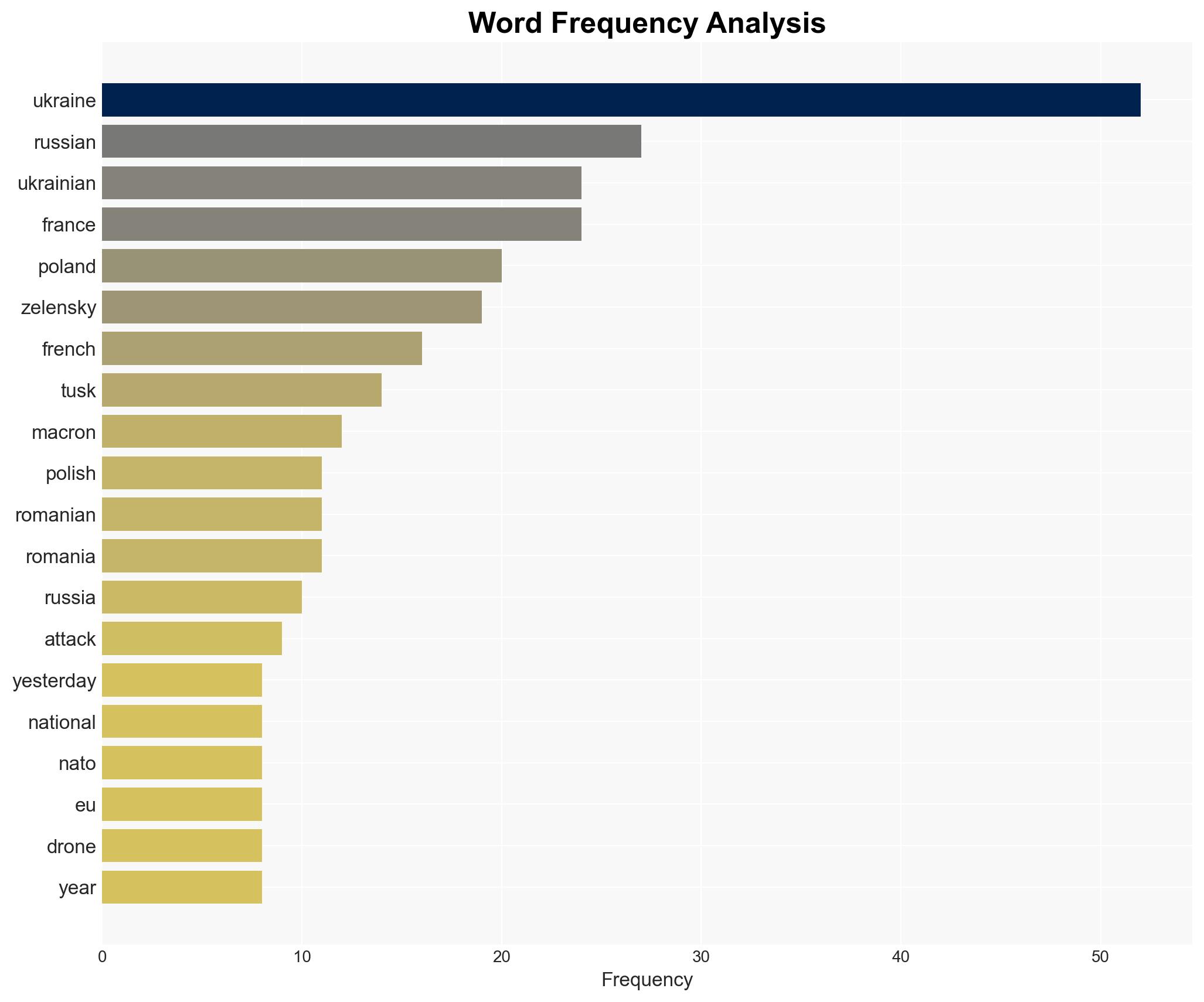 Polish railway explosion an 'act of sabotage' says Tusk - RTE - Image 3