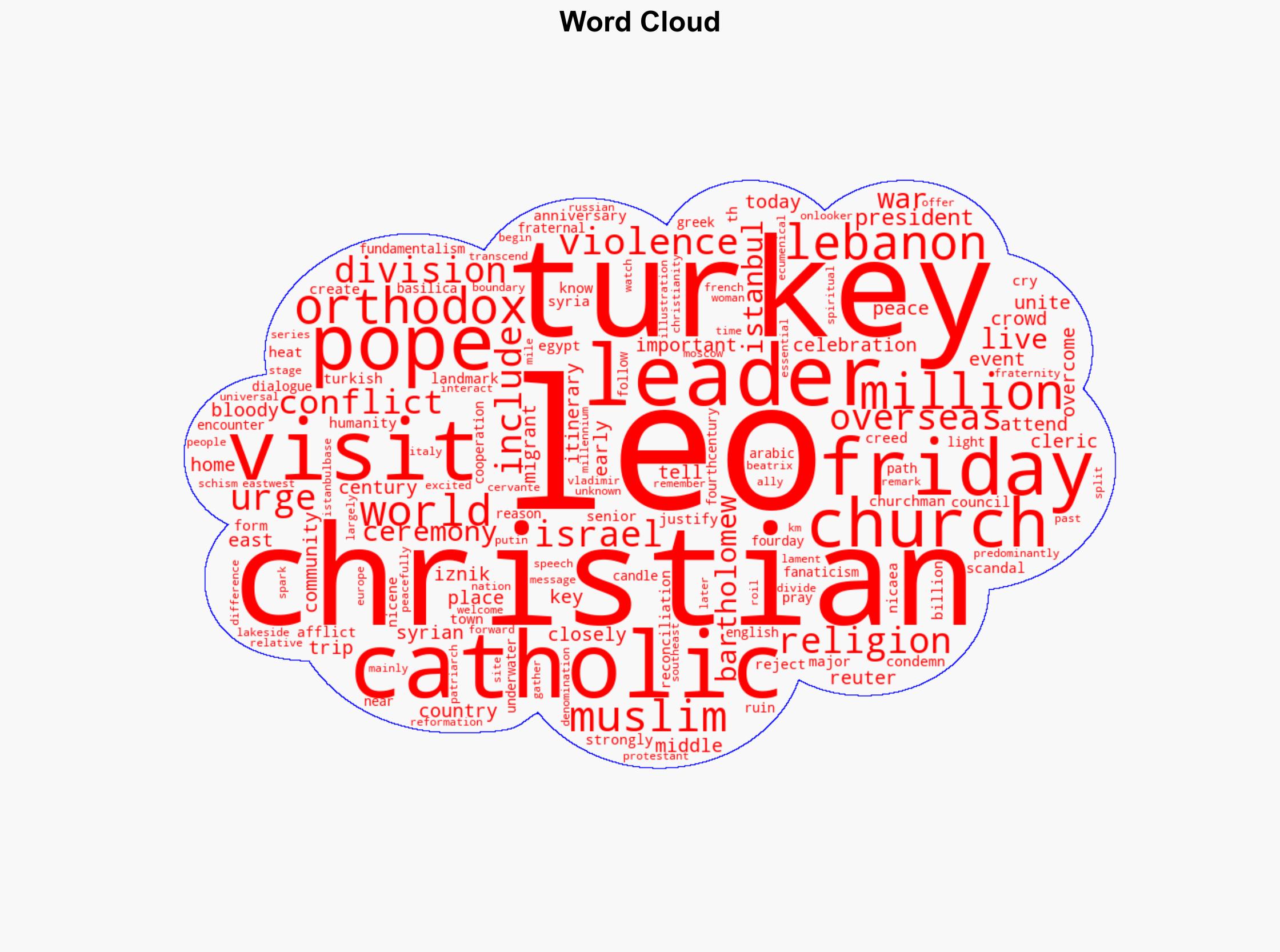 Pope Leo meets Middle East Christian leaders condemns religious violence - Image 1