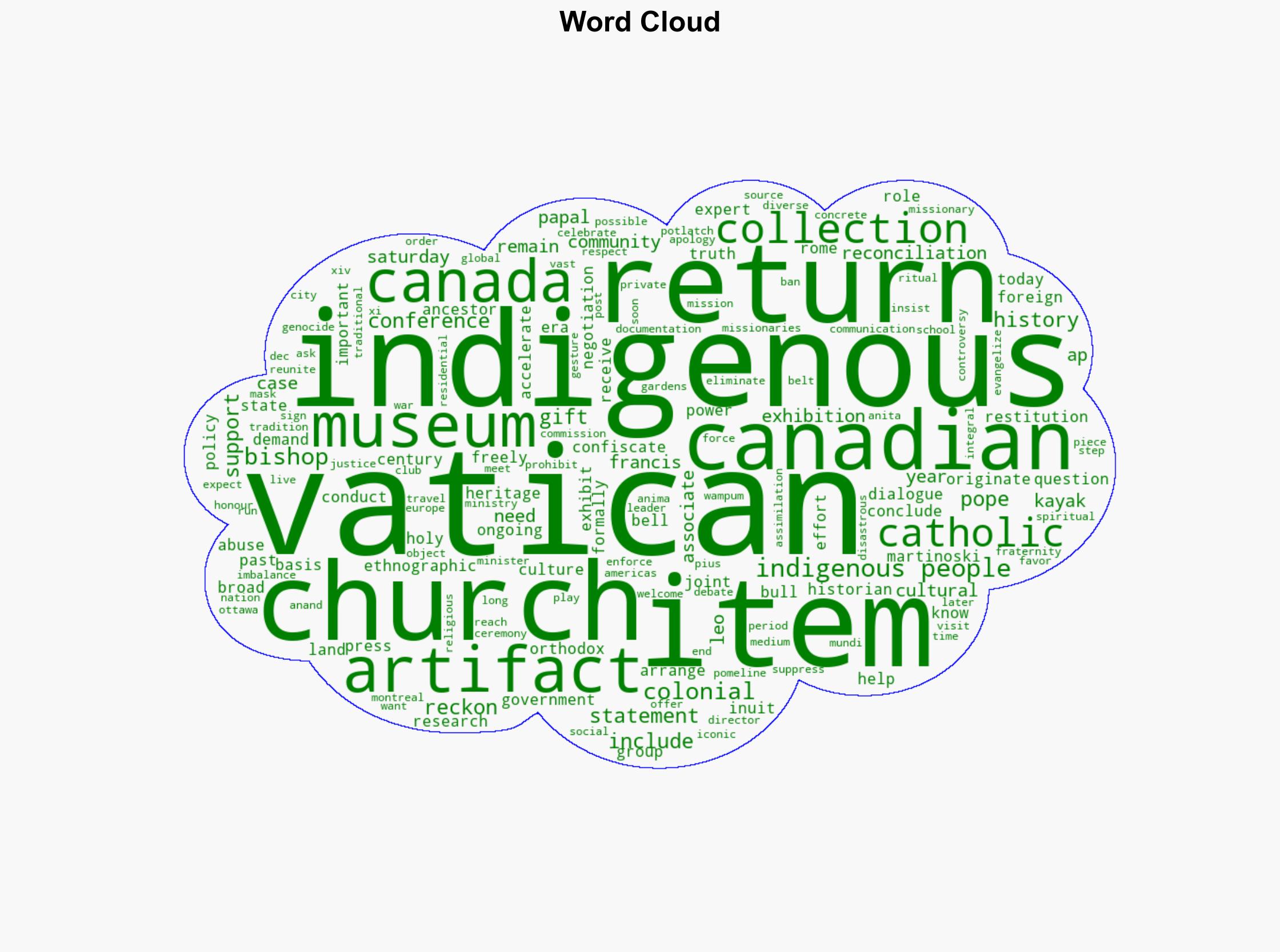 Pope Leo returns artifacts from Vatican Museum to Indigenous peoples from Canada - Associated Press - Image 1