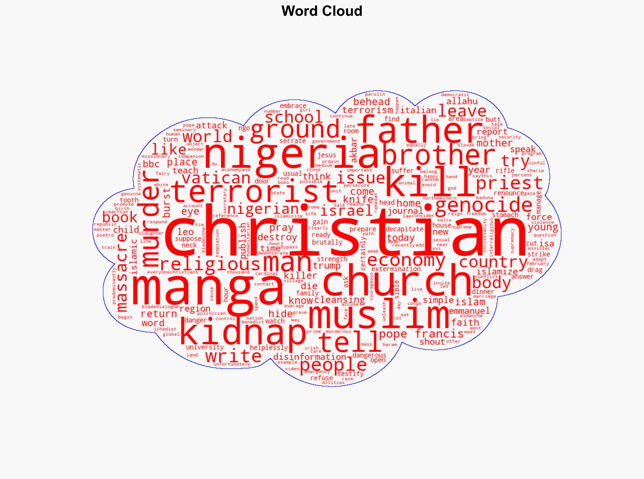 Pope Leo slashing the throats of Jews and Christians is not due to the economy - Image 1