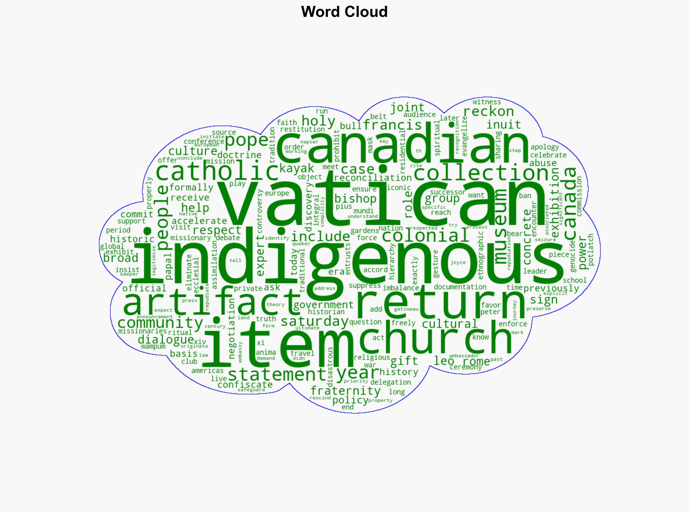 Pope returns 62 artifacts to Indigenous peoples from Canada - CBS News - Image 1