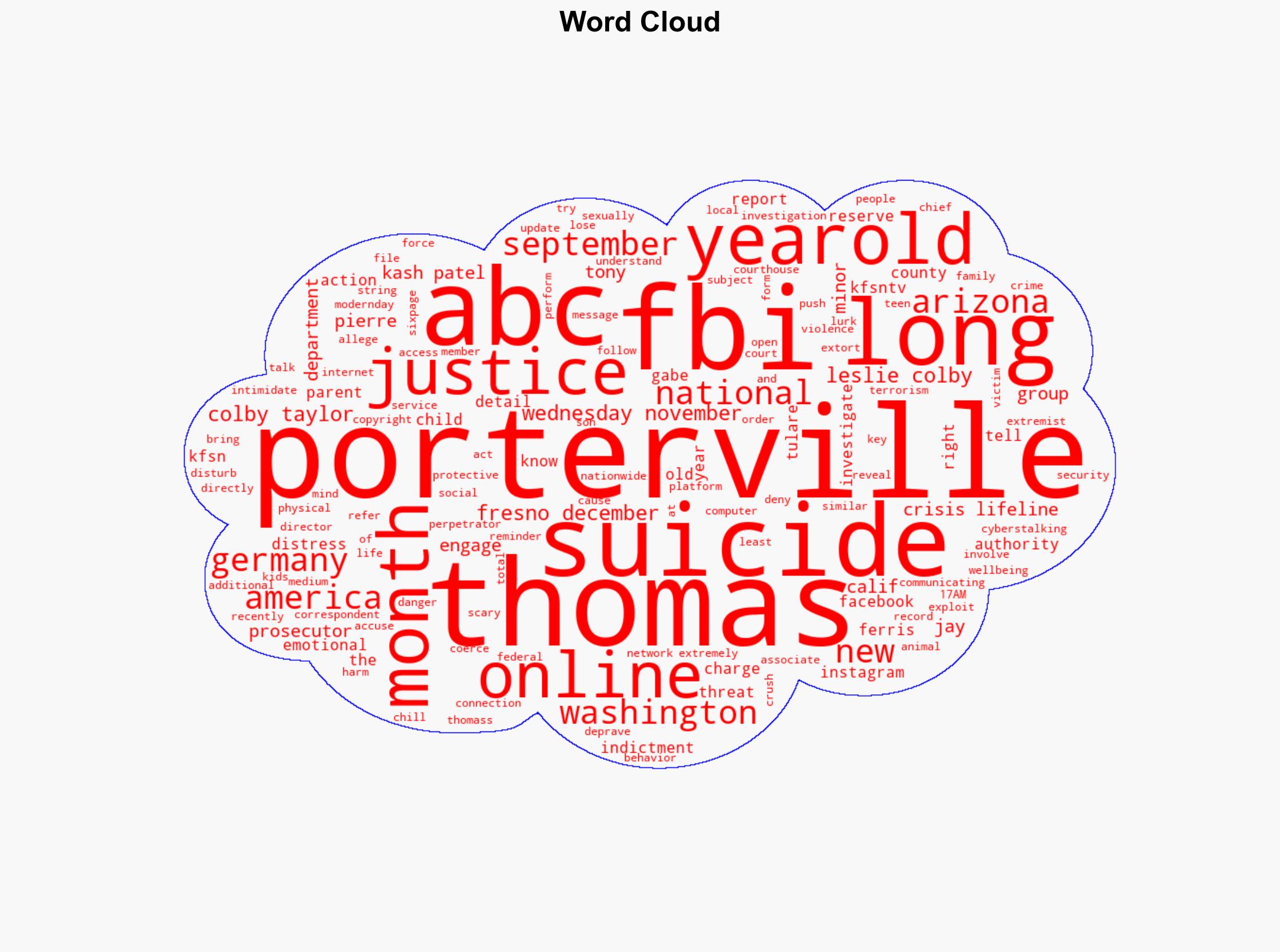 Porterville teen one of 28 charged nationwide in connection with extremist group '764' - KFSN-TV - Image 1