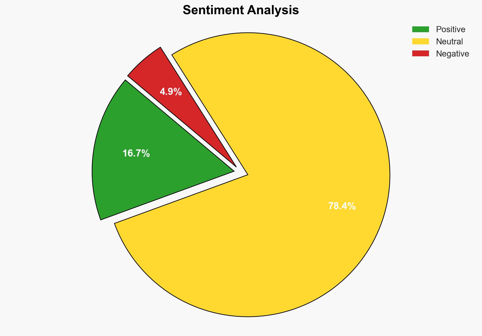 Post-quantum Cryptography Market Global Forecast to 2030 Opportunities Driven by PQC Integration HPC Advancements Early Product Development Government Contracts and Post-Quantum Migration - Image 2