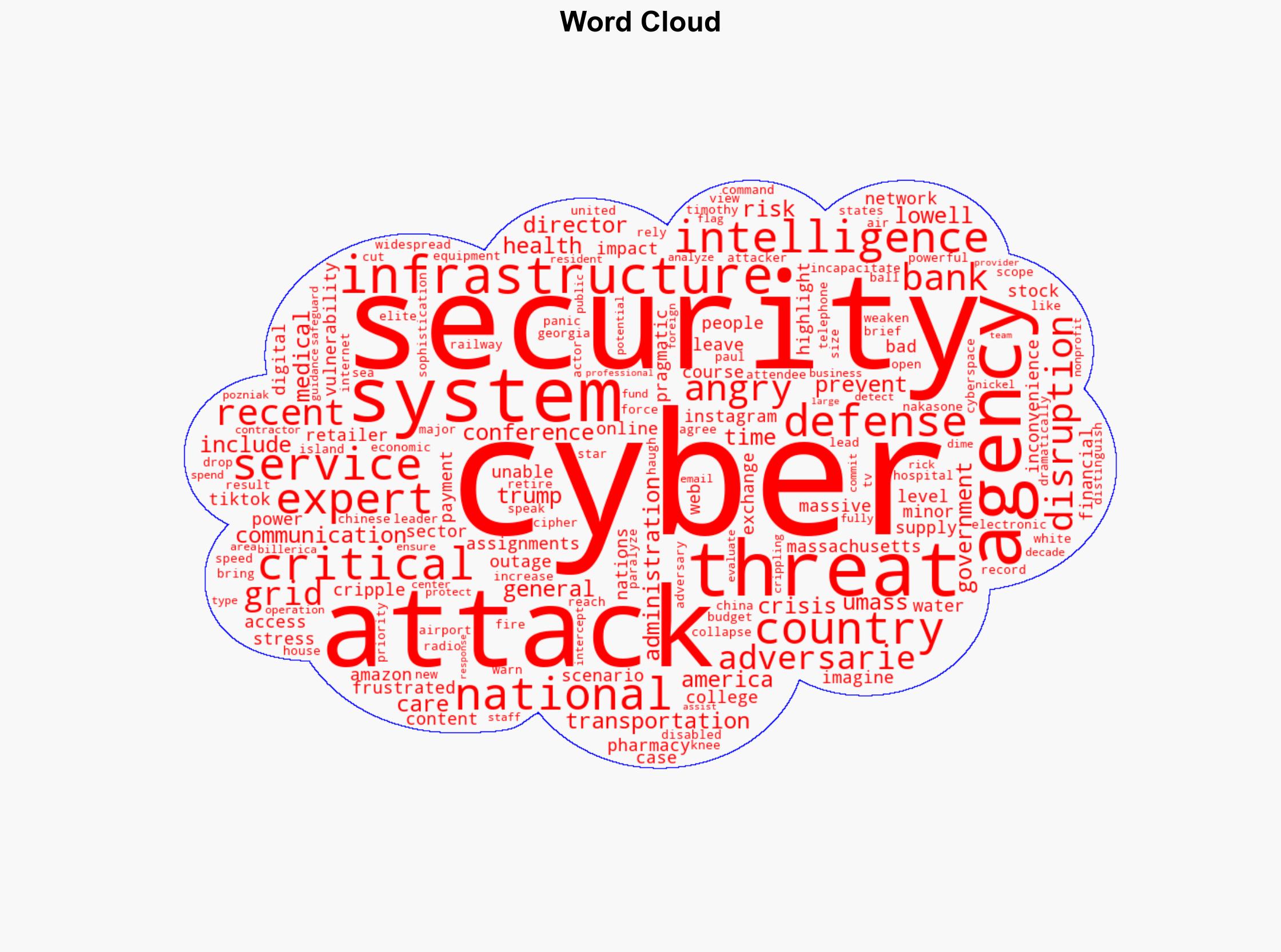 Pozniak A cyber attack could cripple the US - Boston Herald - Image 1