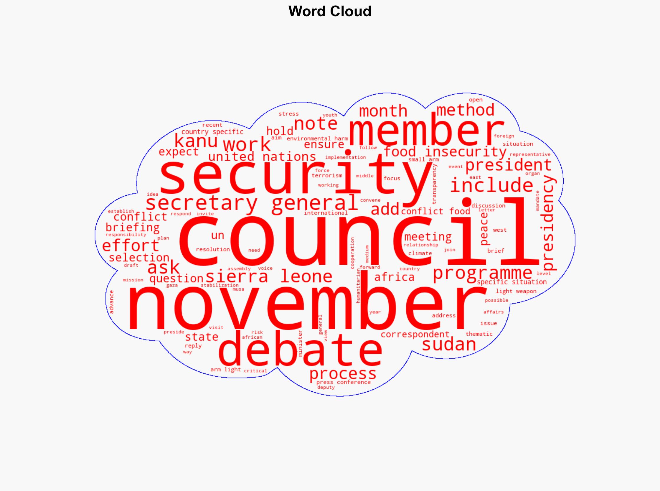 Press Conference by Security Council President on Work Programme for November - Globalsecurity.org - Image 1