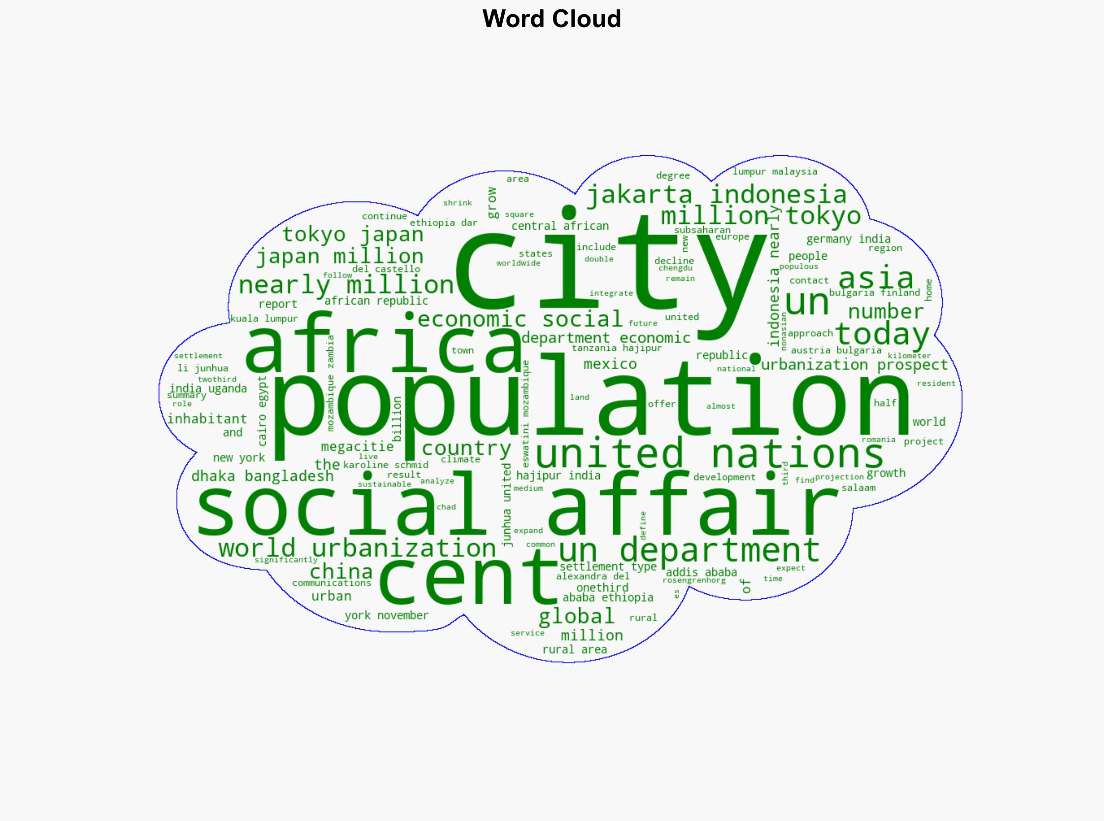 Press Release Cities are home to 45 per cent of the global population with megacities continuing to grow UN report finds - UN News - Image 1