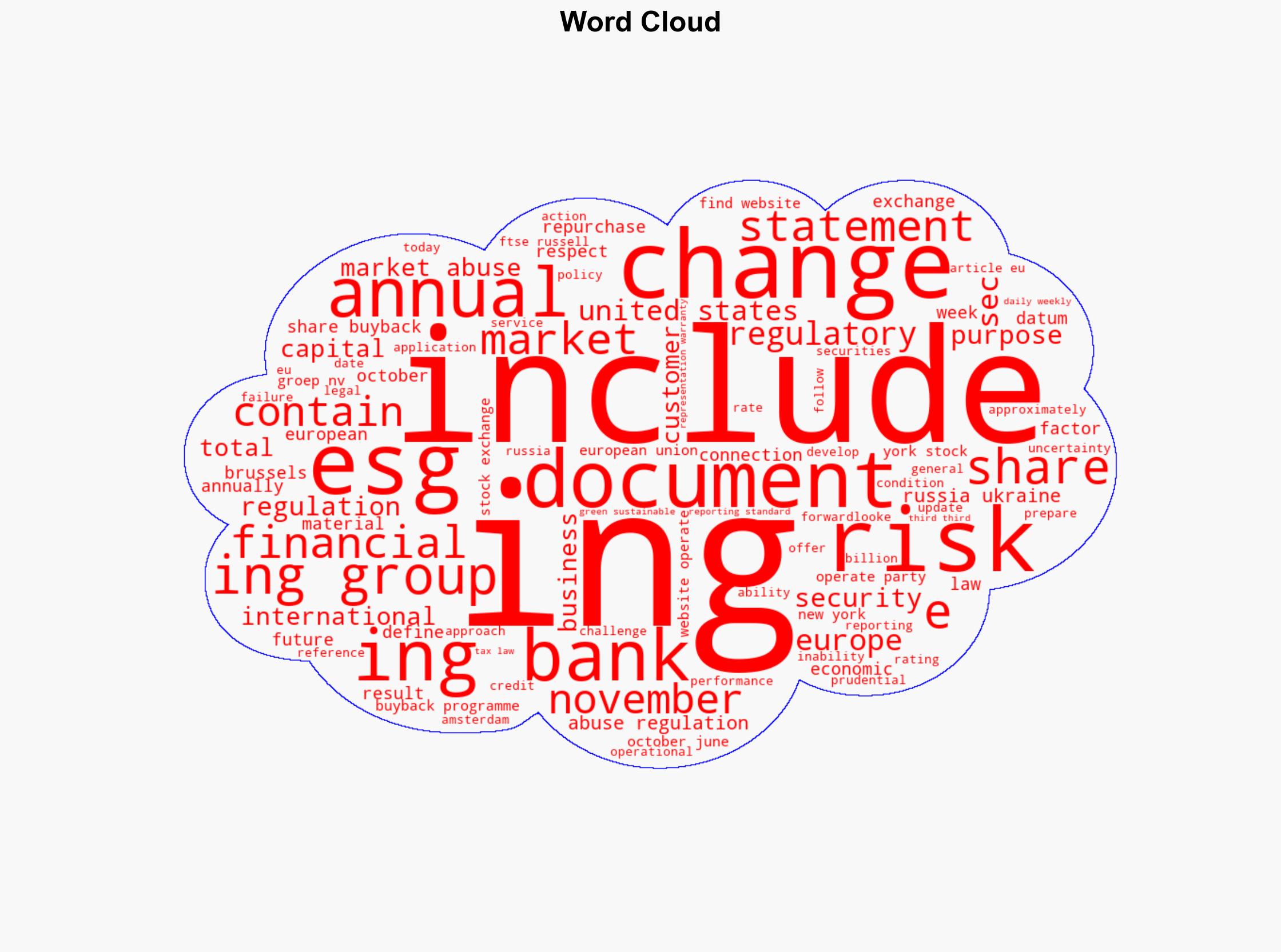 Progress on share buyback programme - Image 1
