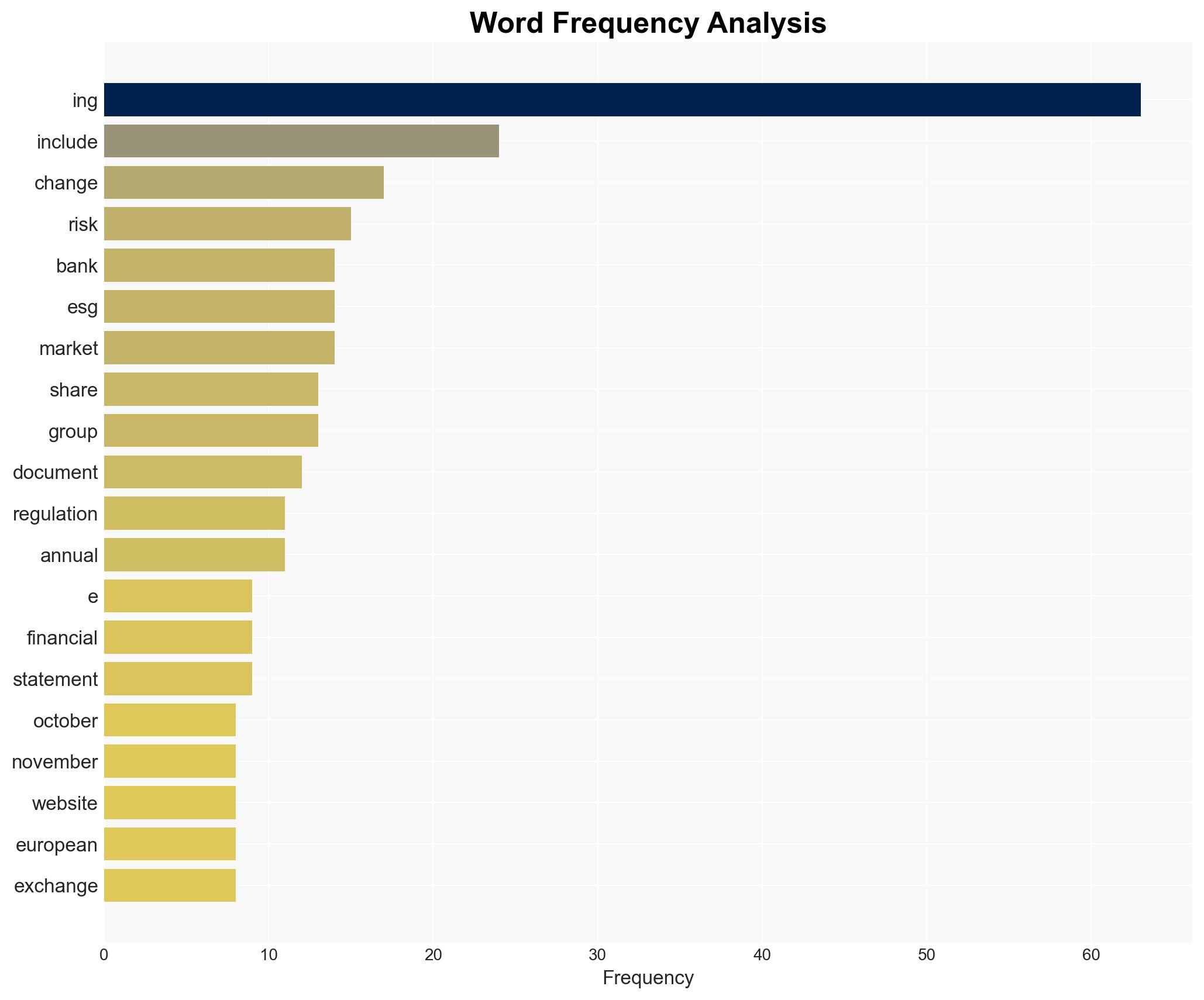 Progress on share buyback programme - Image 3